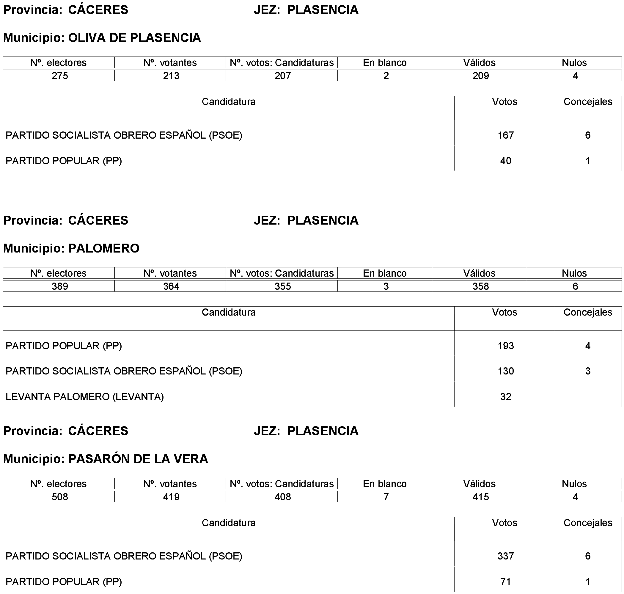 Imagen: /datos/imagenes/disp/2023/214/19115_13573736_60.png