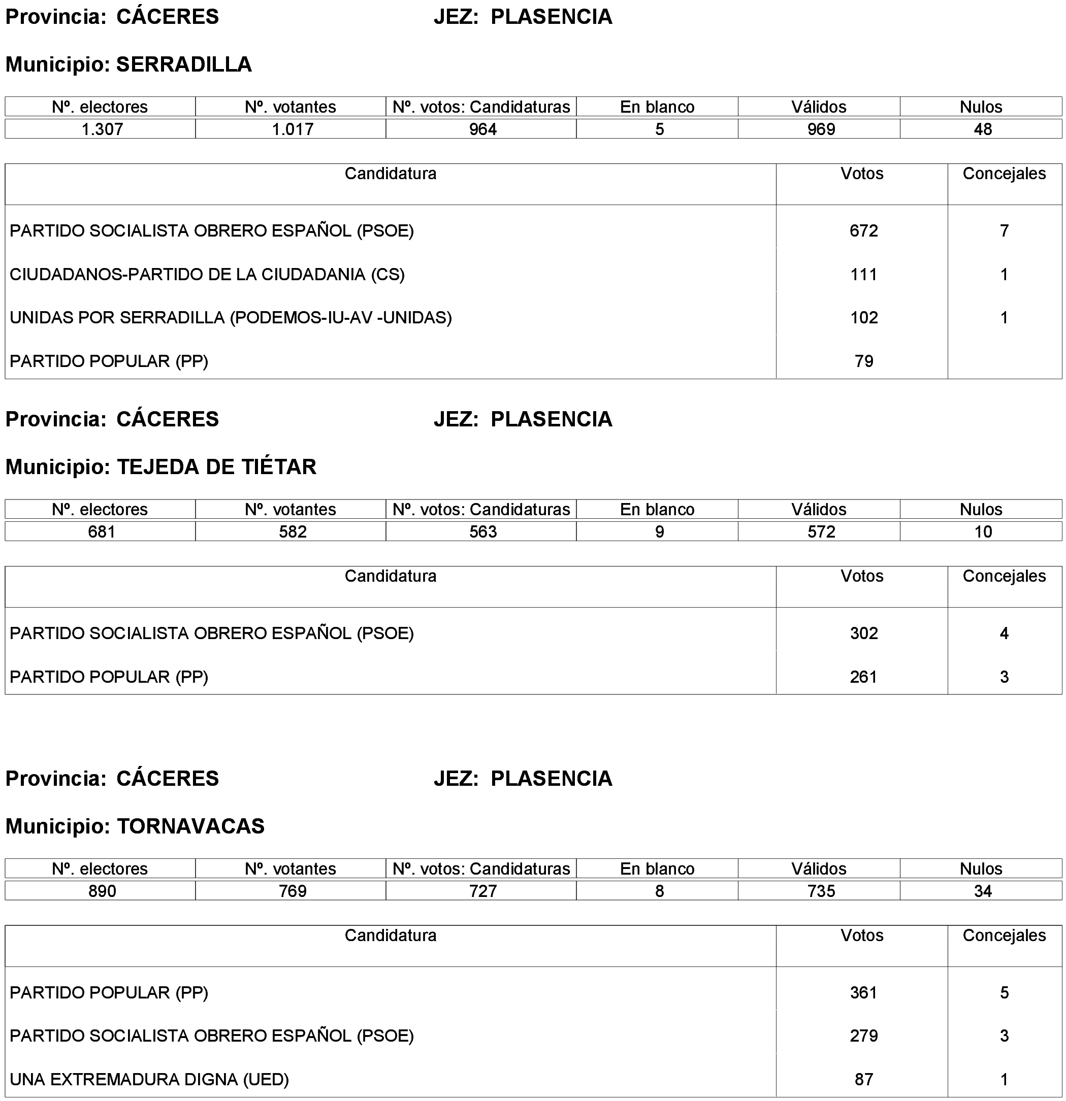 Imagen: /datos/imagenes/disp/2023/214/19115_13573736_64.png