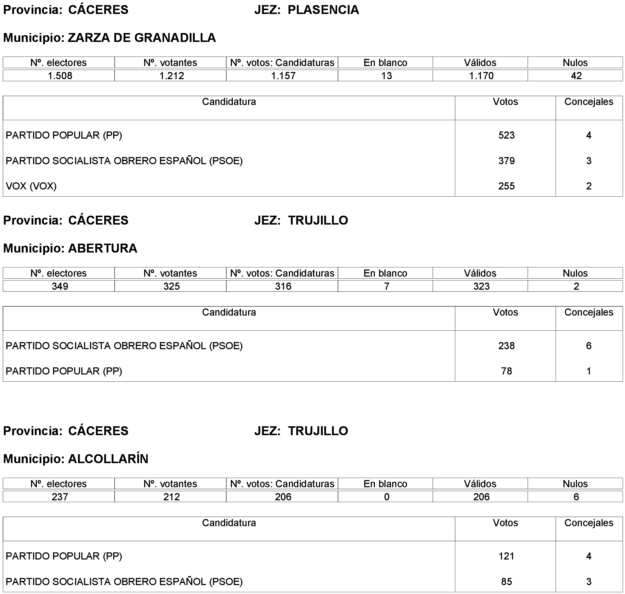 Imagen: /datos/imagenes/disp/2023/214/19115_13573736_67.png