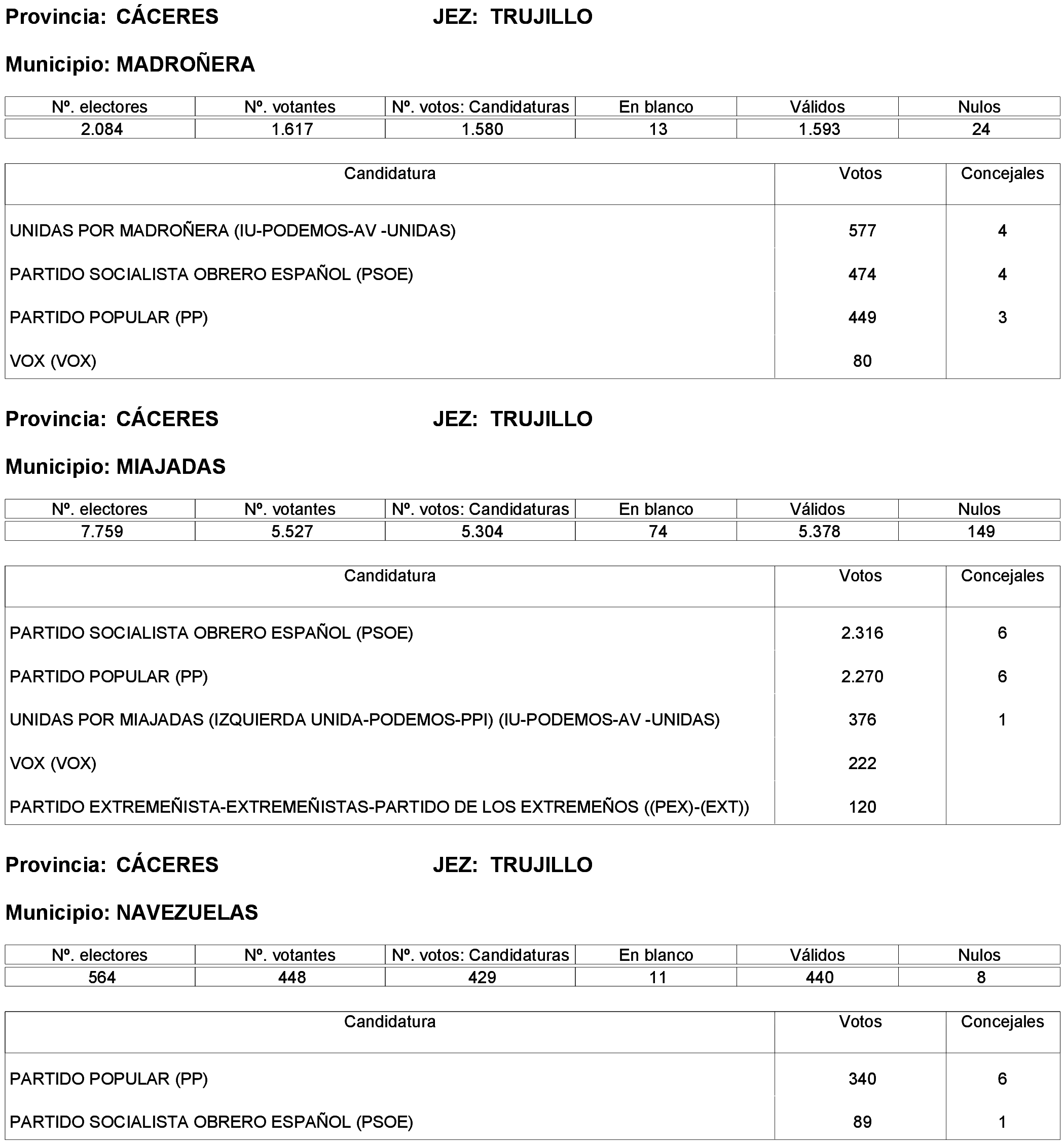 Imagen: /datos/imagenes/disp/2023/214/19115_13573736_74.png