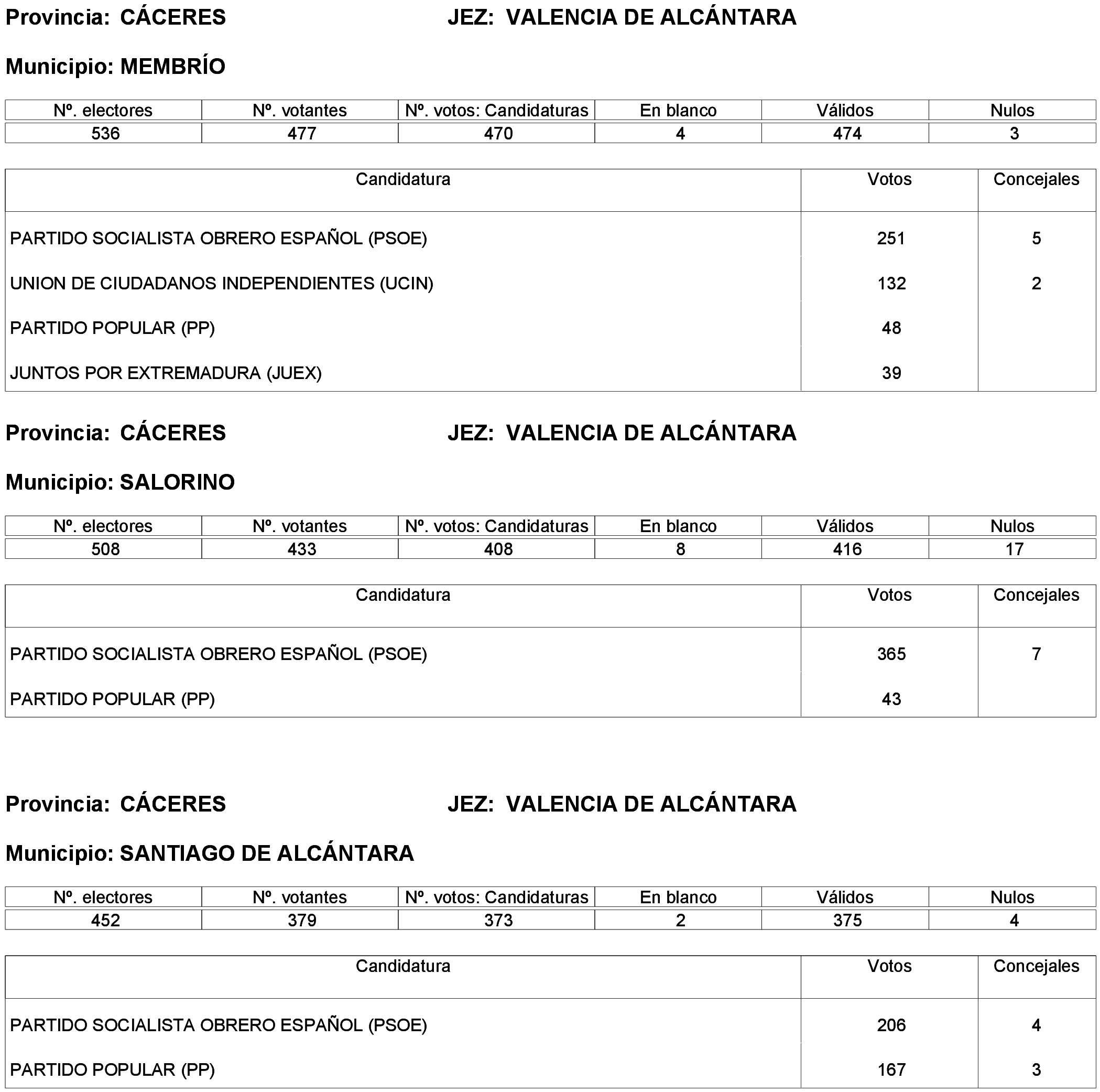 Imagen: /datos/imagenes/disp/2023/214/19115_13573736_80.png