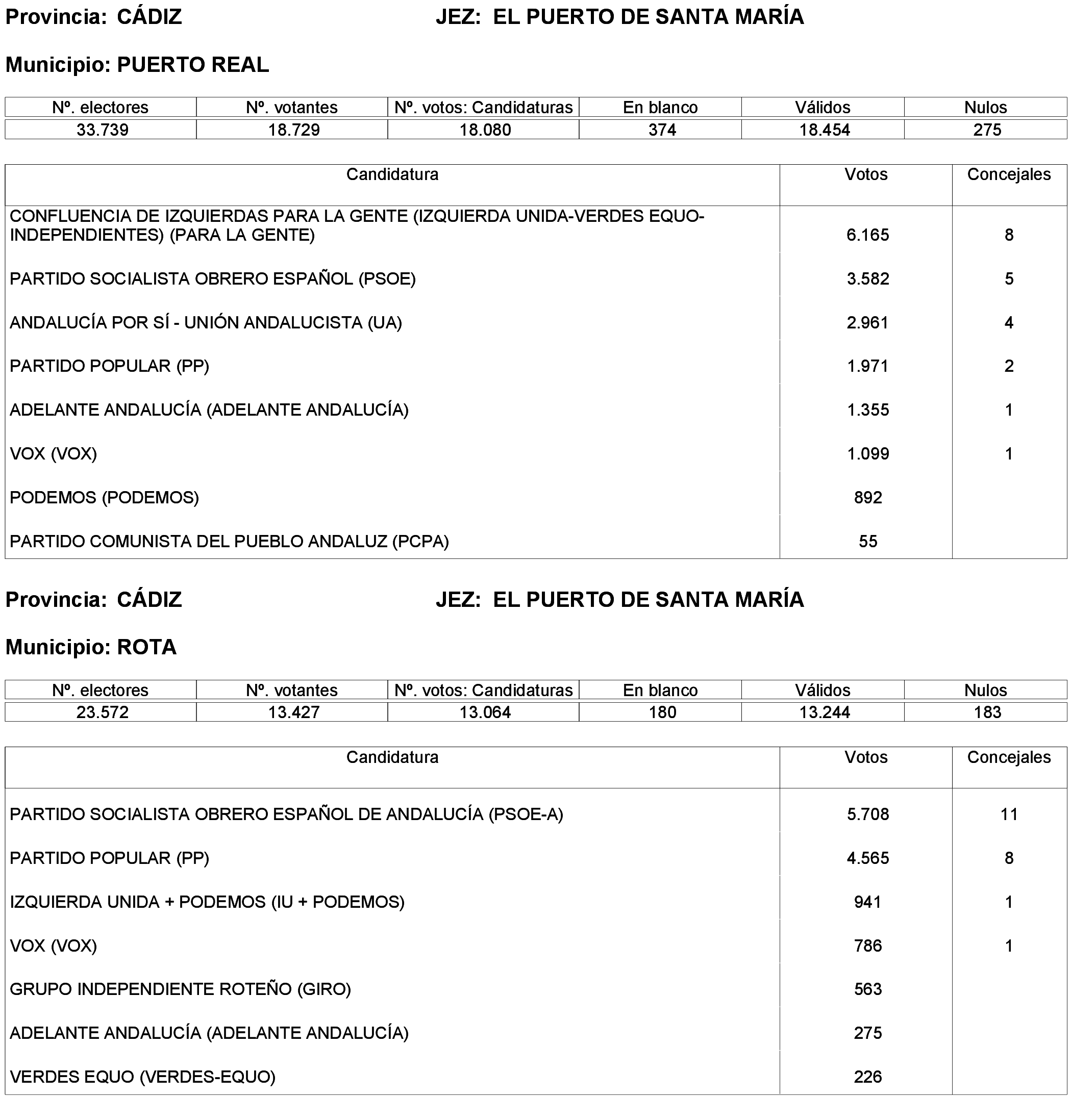 Imagen: /datos/imagenes/disp/2023/214/19115_13573737_12.png