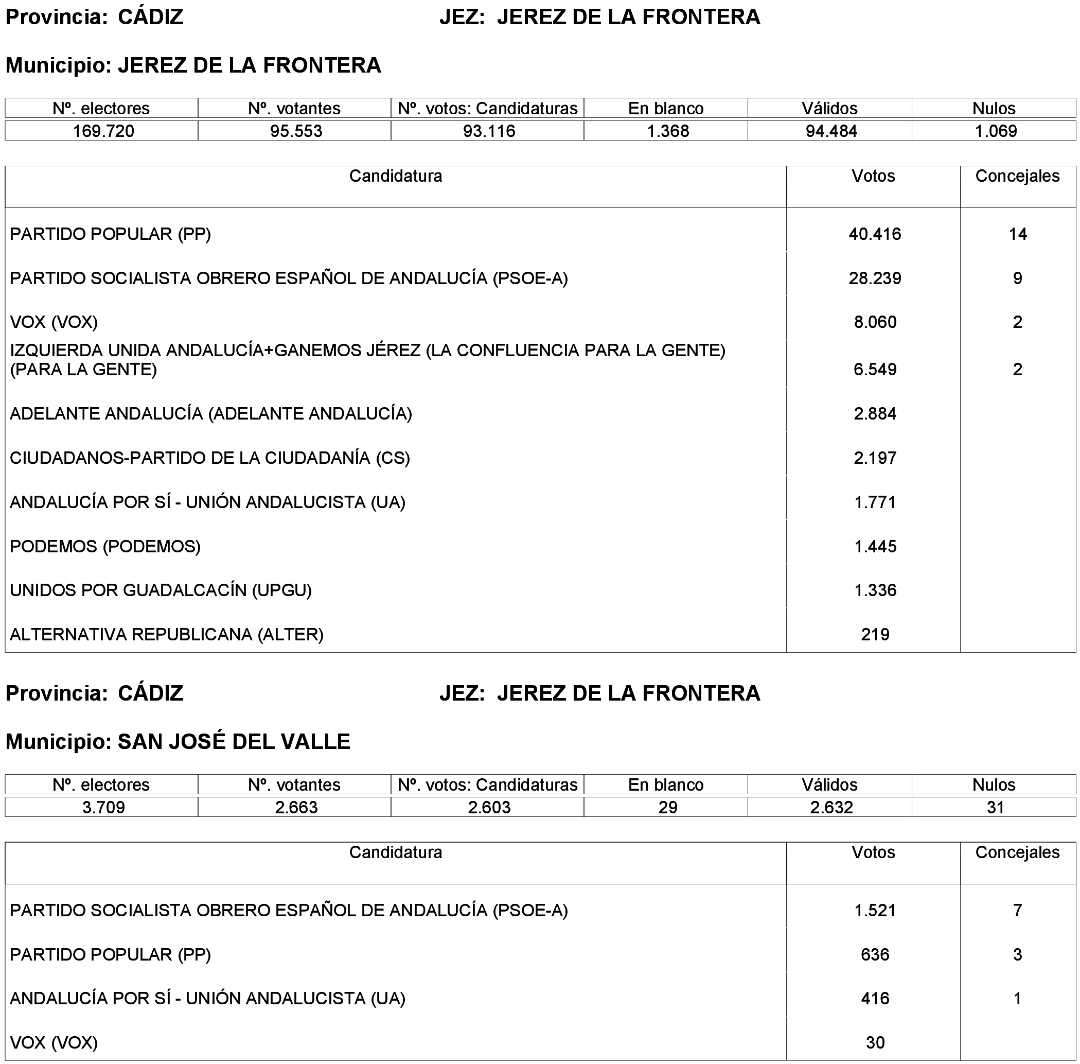 Imagen: /datos/imagenes/disp/2023/214/19115_13573737_13.png