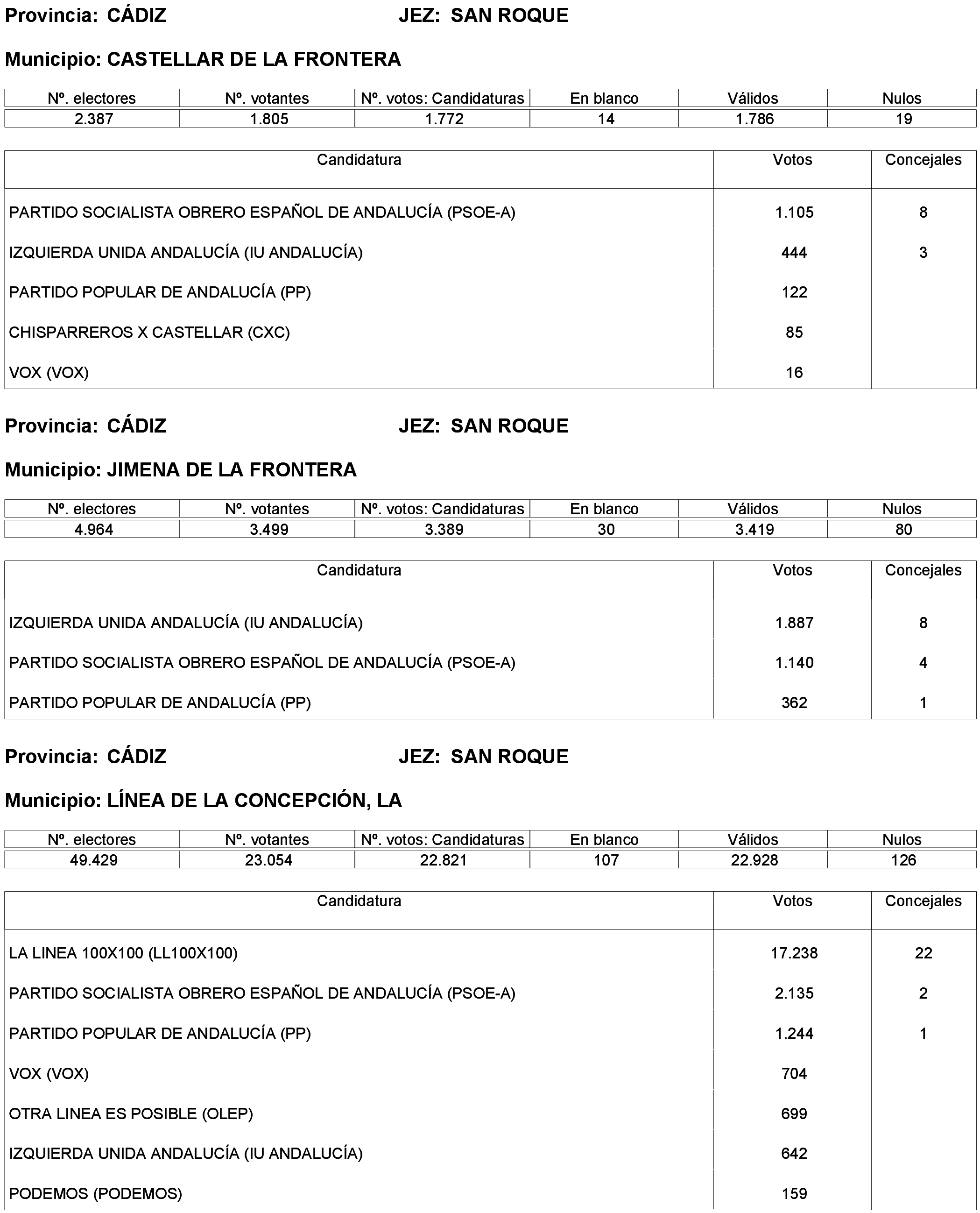 Imagen: /datos/imagenes/disp/2023/214/19115_13573737_16.png