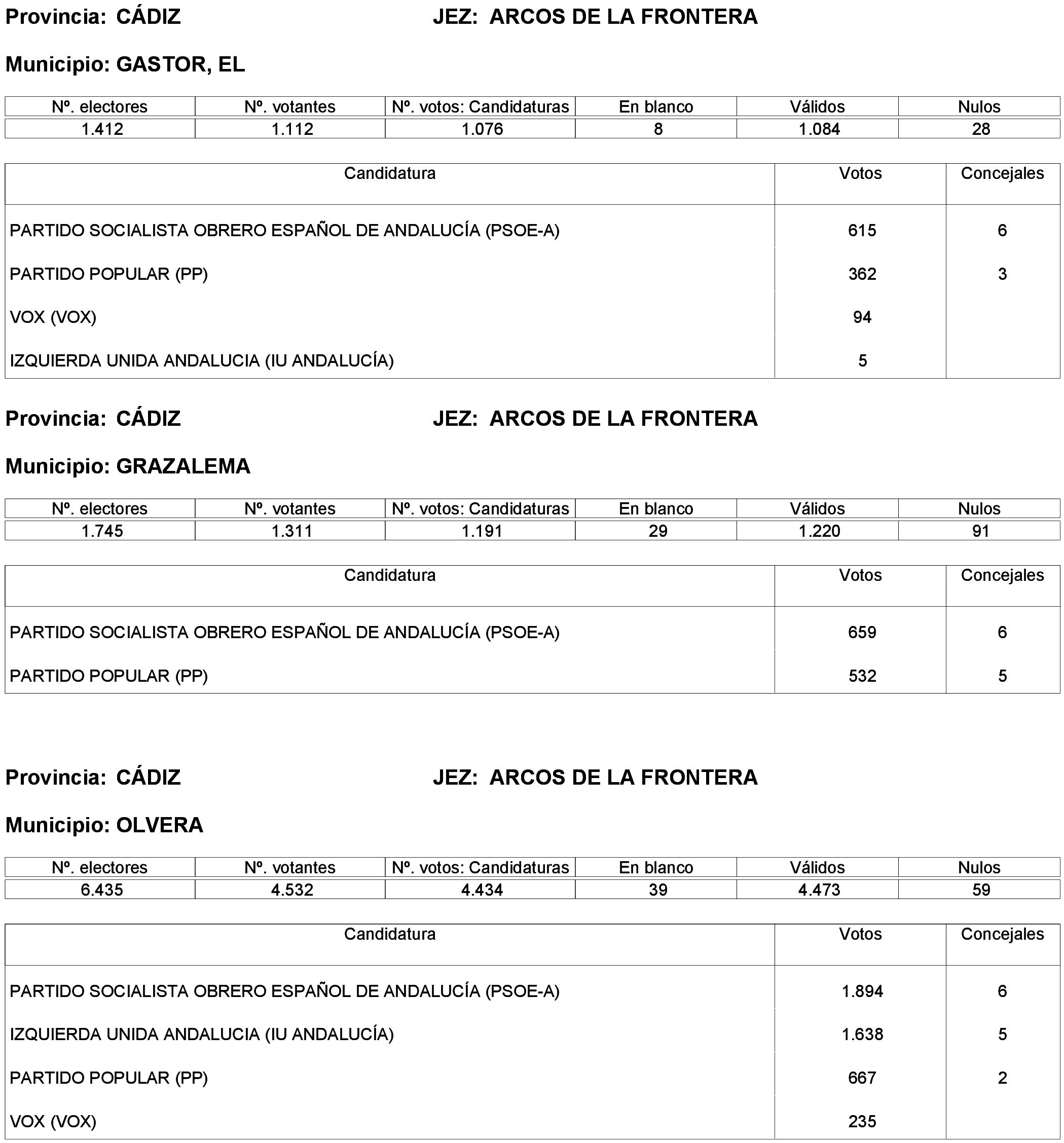 Imagen: /datos/imagenes/disp/2023/214/19115_13573737_5.png