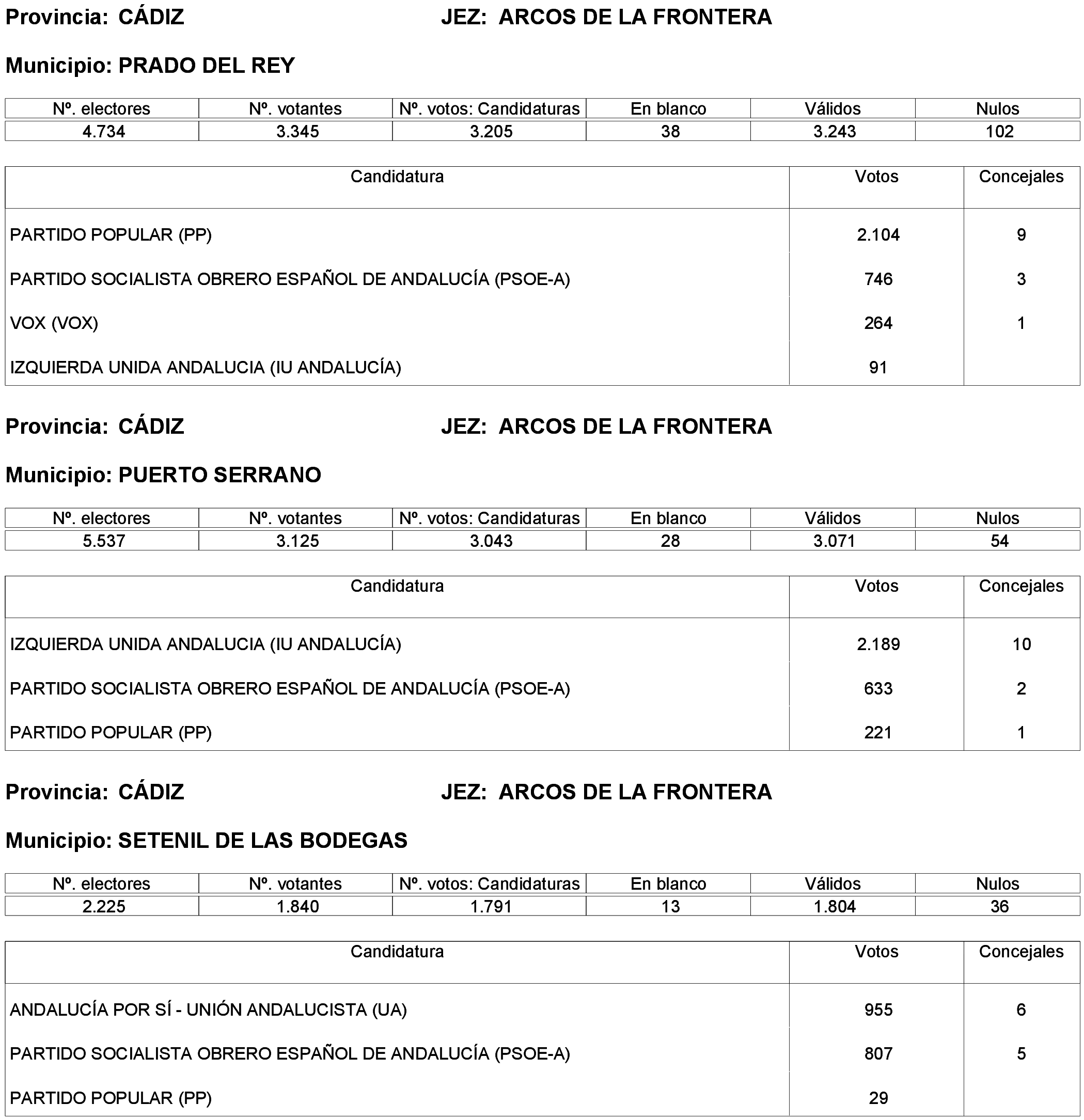 Imagen: /datos/imagenes/disp/2023/214/19115_13573737_6.png