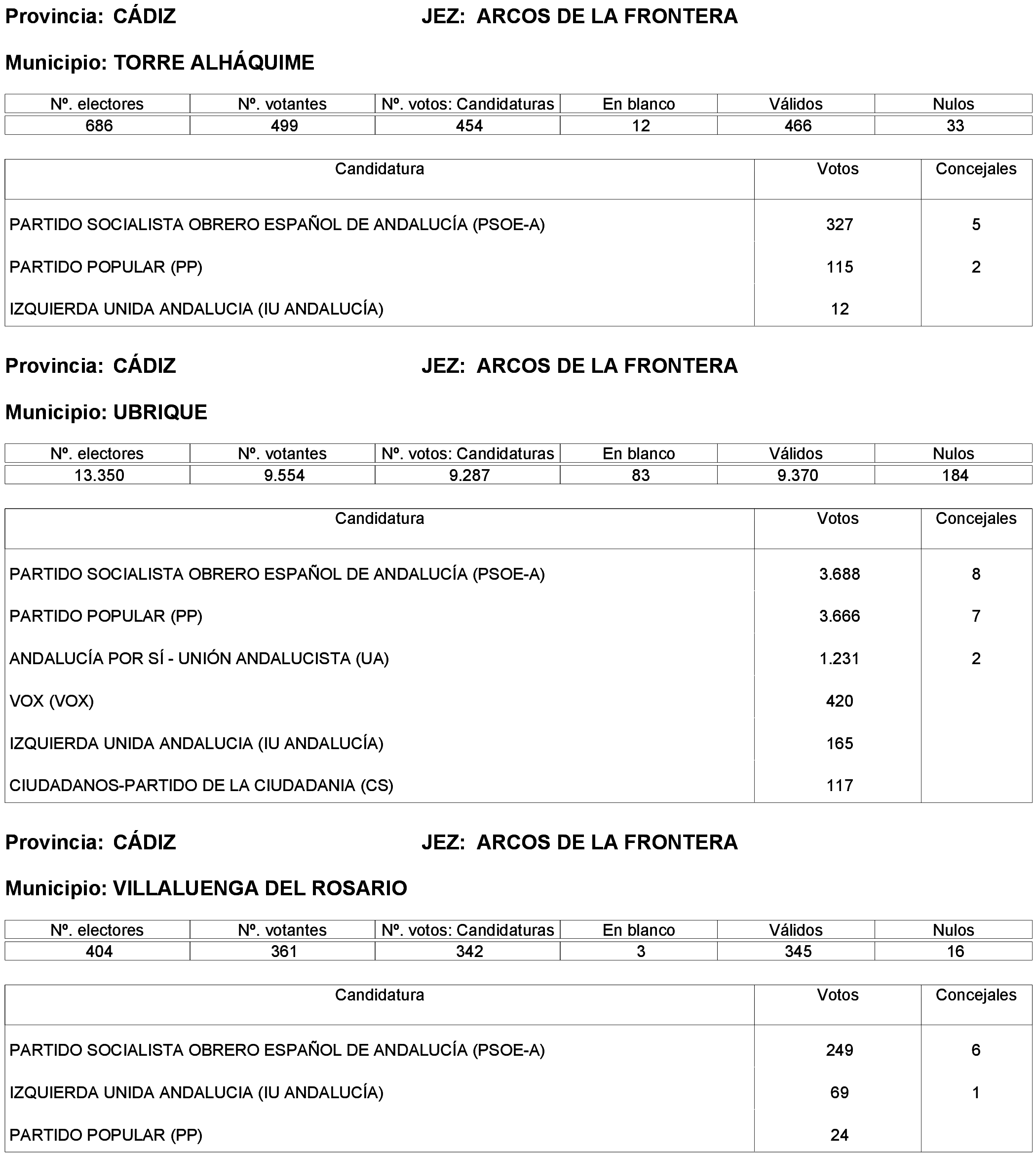 Imagen: /datos/imagenes/disp/2023/214/19115_13573737_7.png