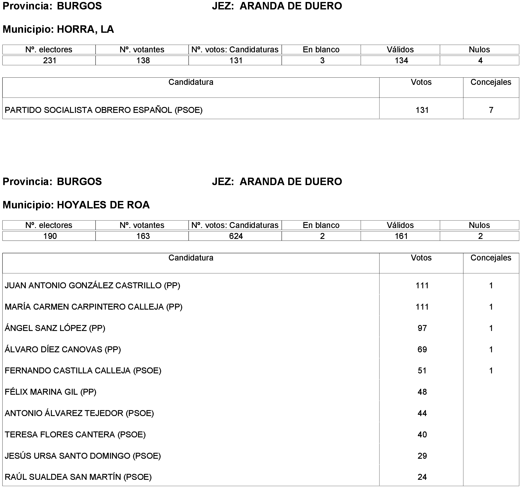 Imagen: /datos/imagenes/disp/2023/214/19115_13573825_10.png