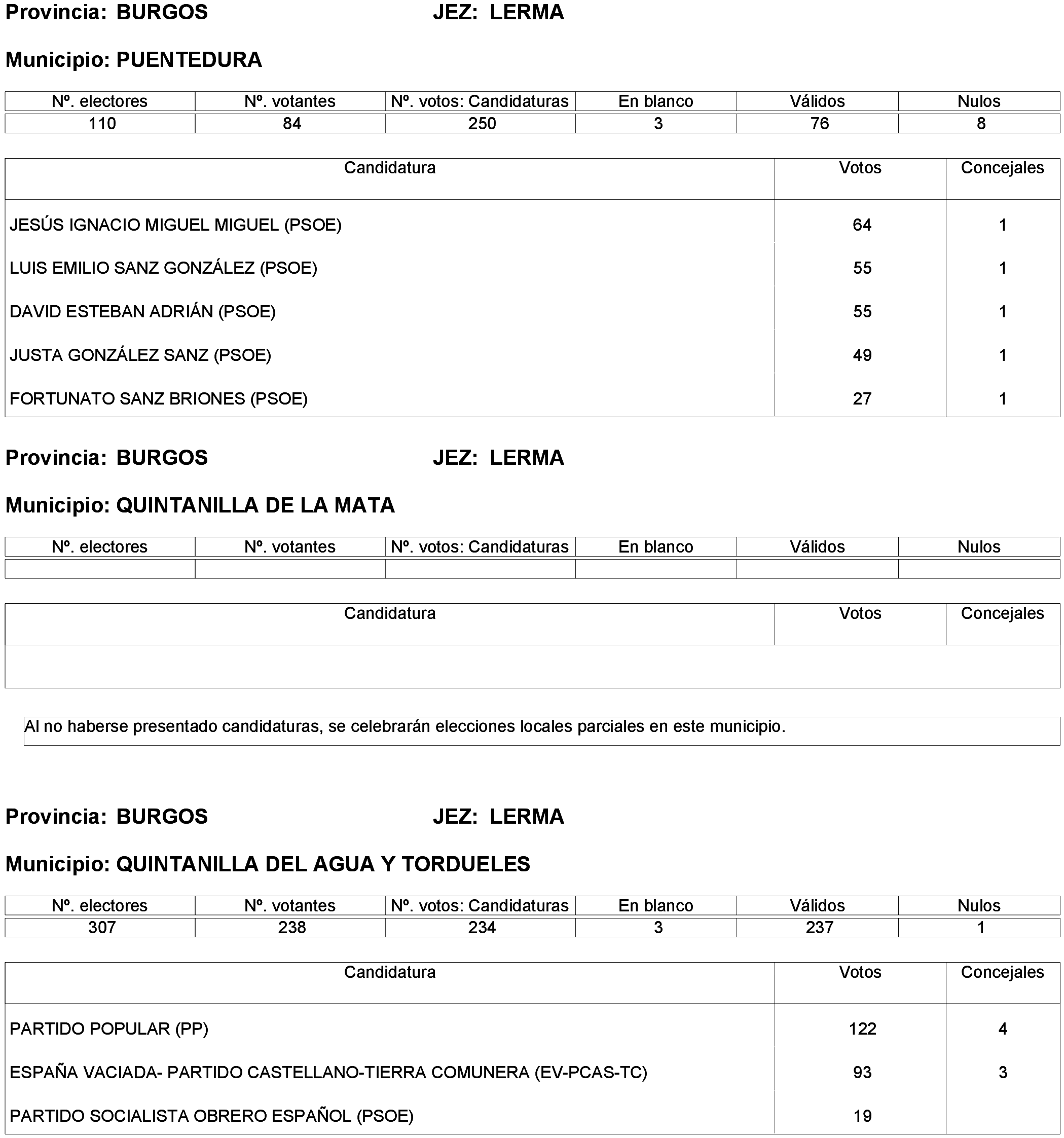 Imagen: /datos/imagenes/disp/2023/214/19115_13573825_107.png