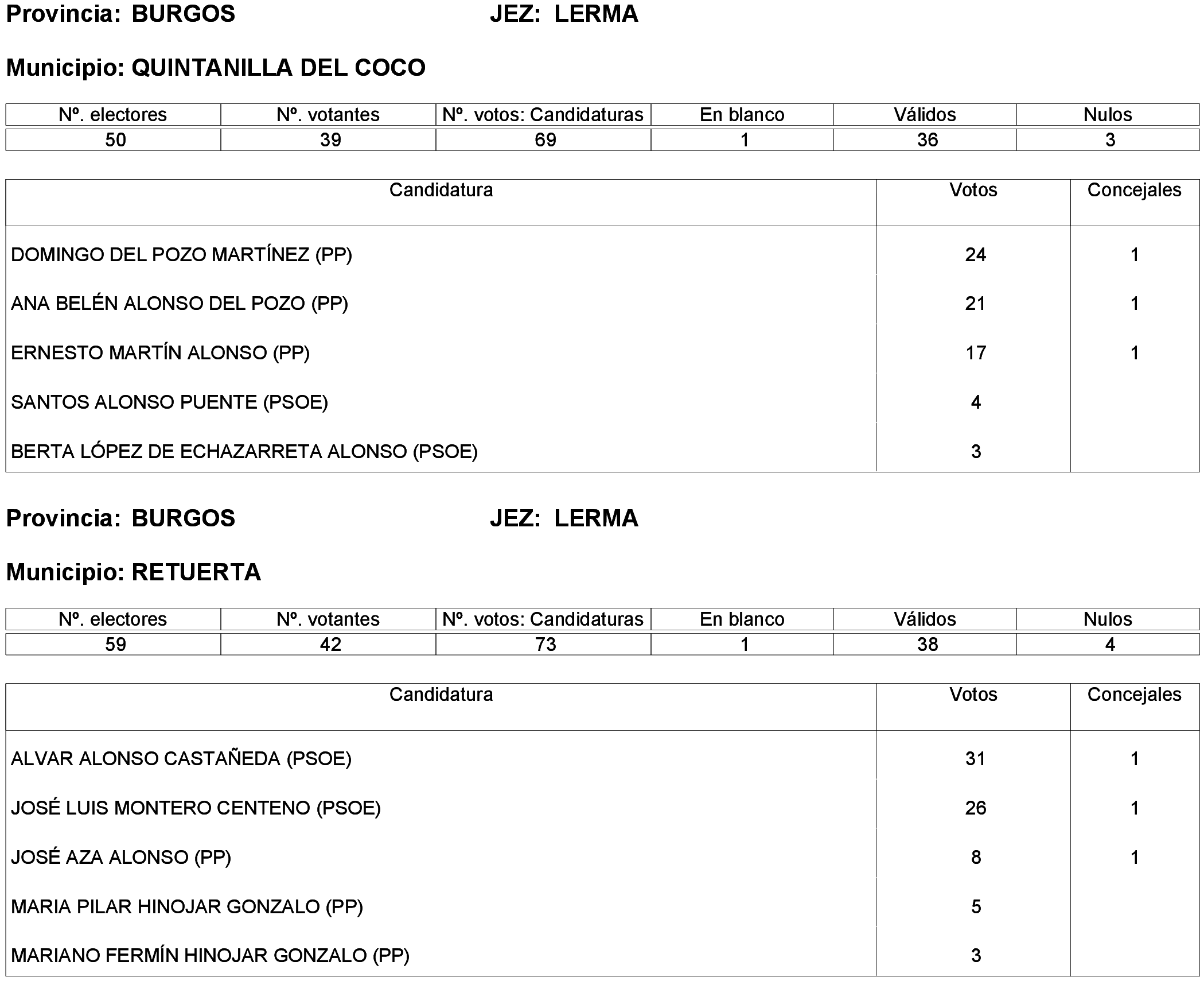 Imagen: /datos/imagenes/disp/2023/214/19115_13573825_108.png