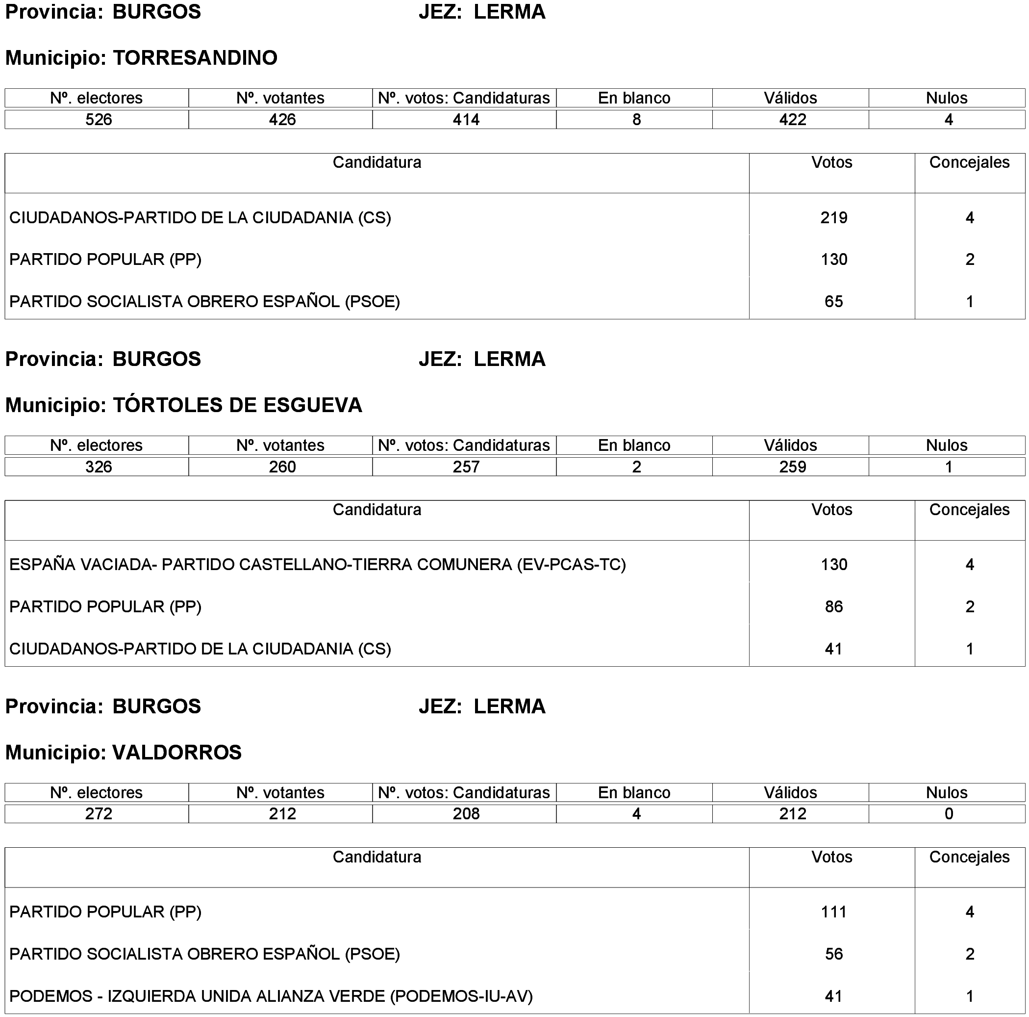 Imagen: /datos/imagenes/disp/2023/214/19115_13573825_114.png