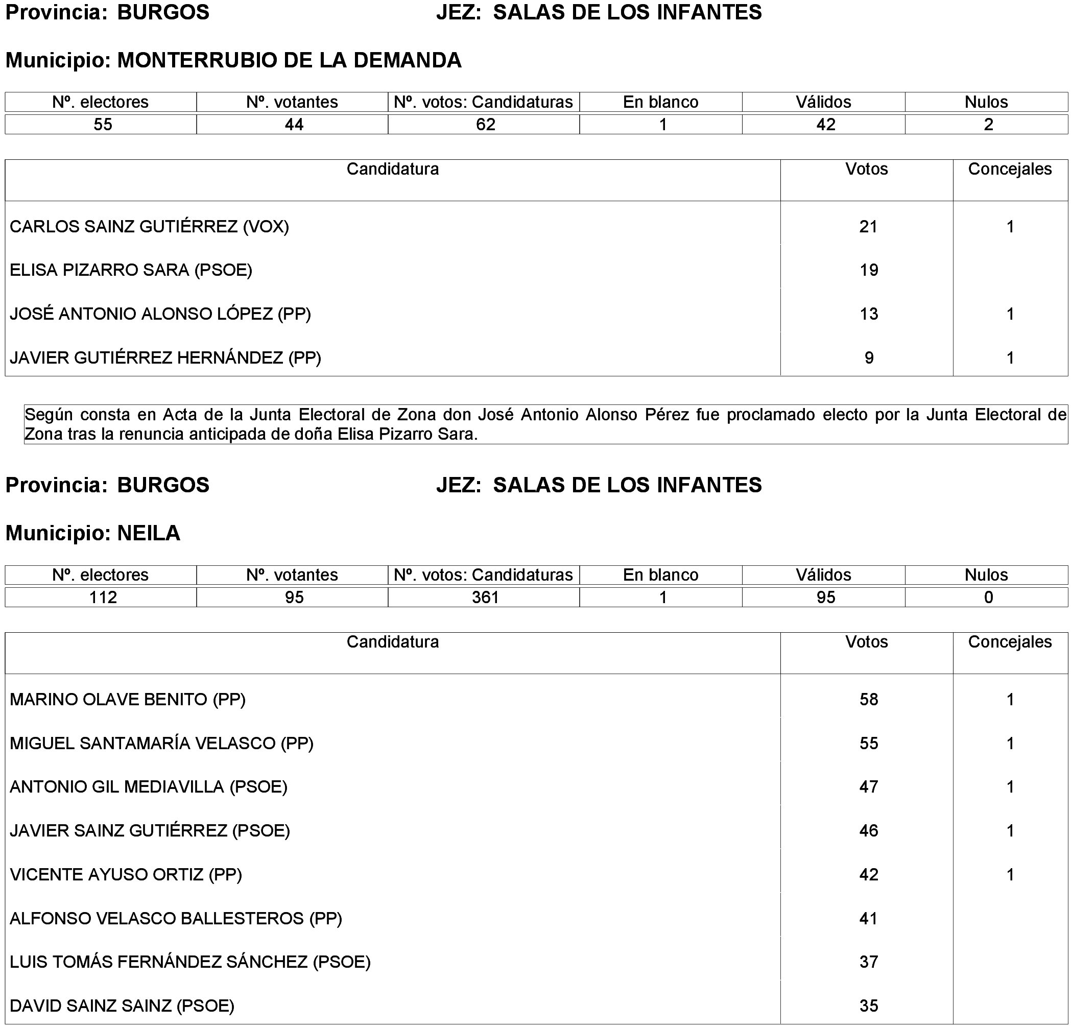 Imagen: /datos/imagenes/disp/2023/214/19115_13573825_137.png