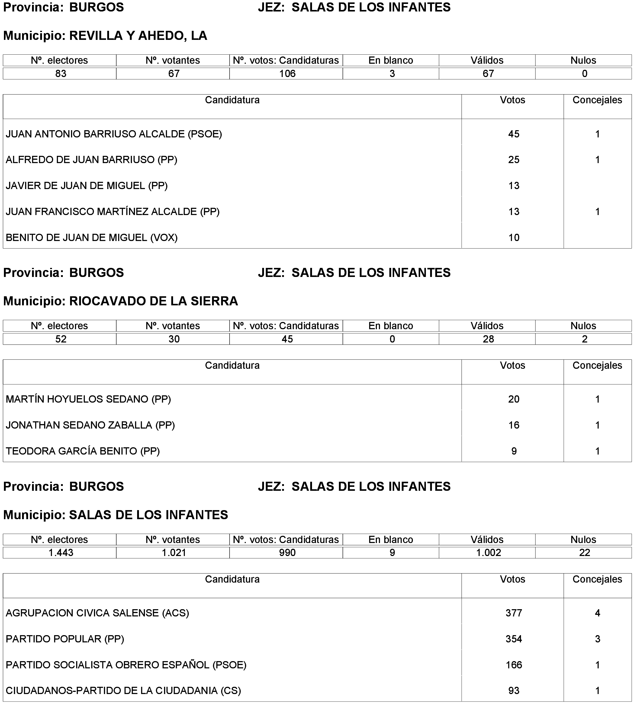 Imagen: /datos/imagenes/disp/2023/214/19115_13573825_140.png