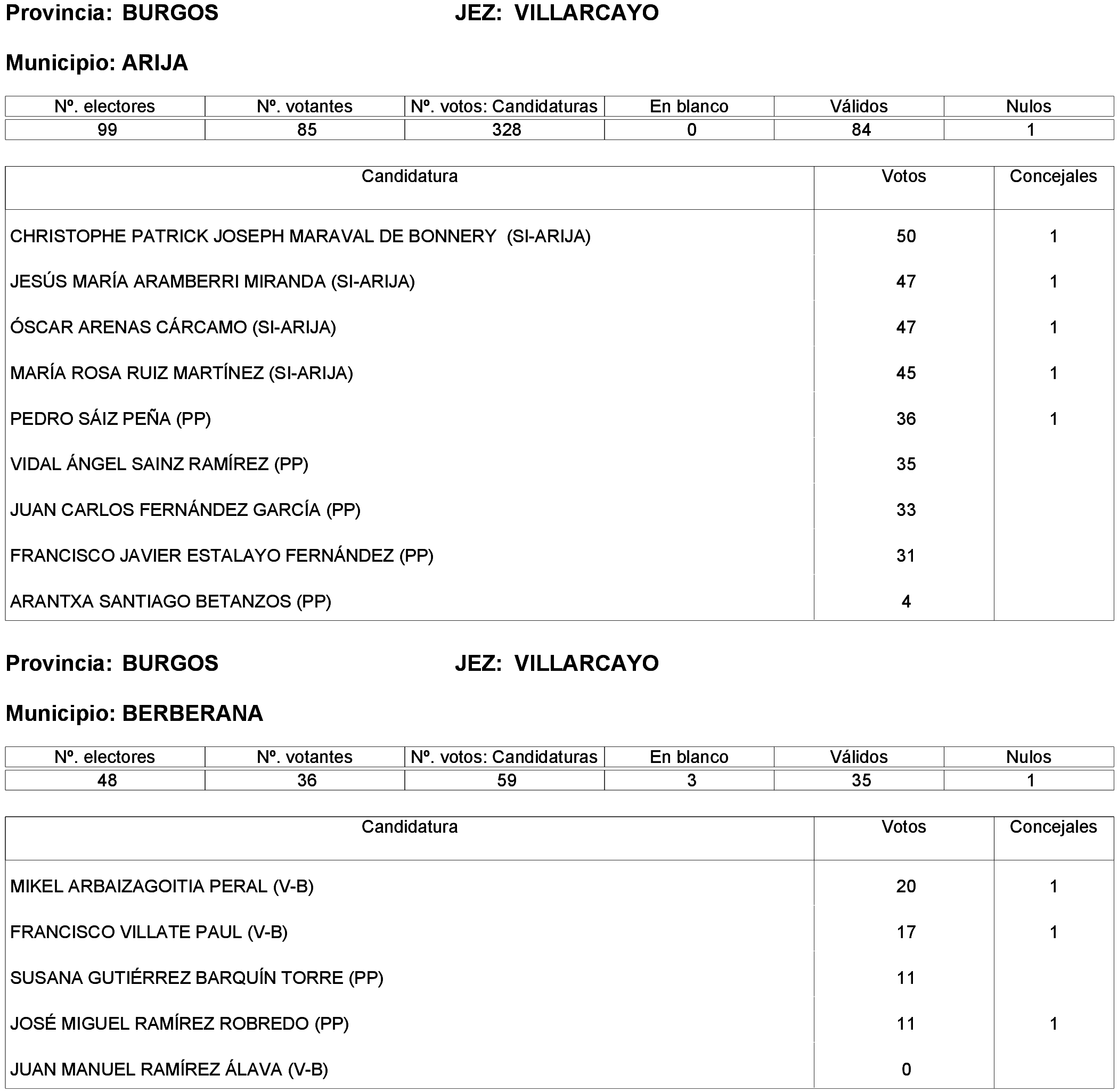 Imagen: /datos/imagenes/disp/2023/214/19115_13573825_147.png