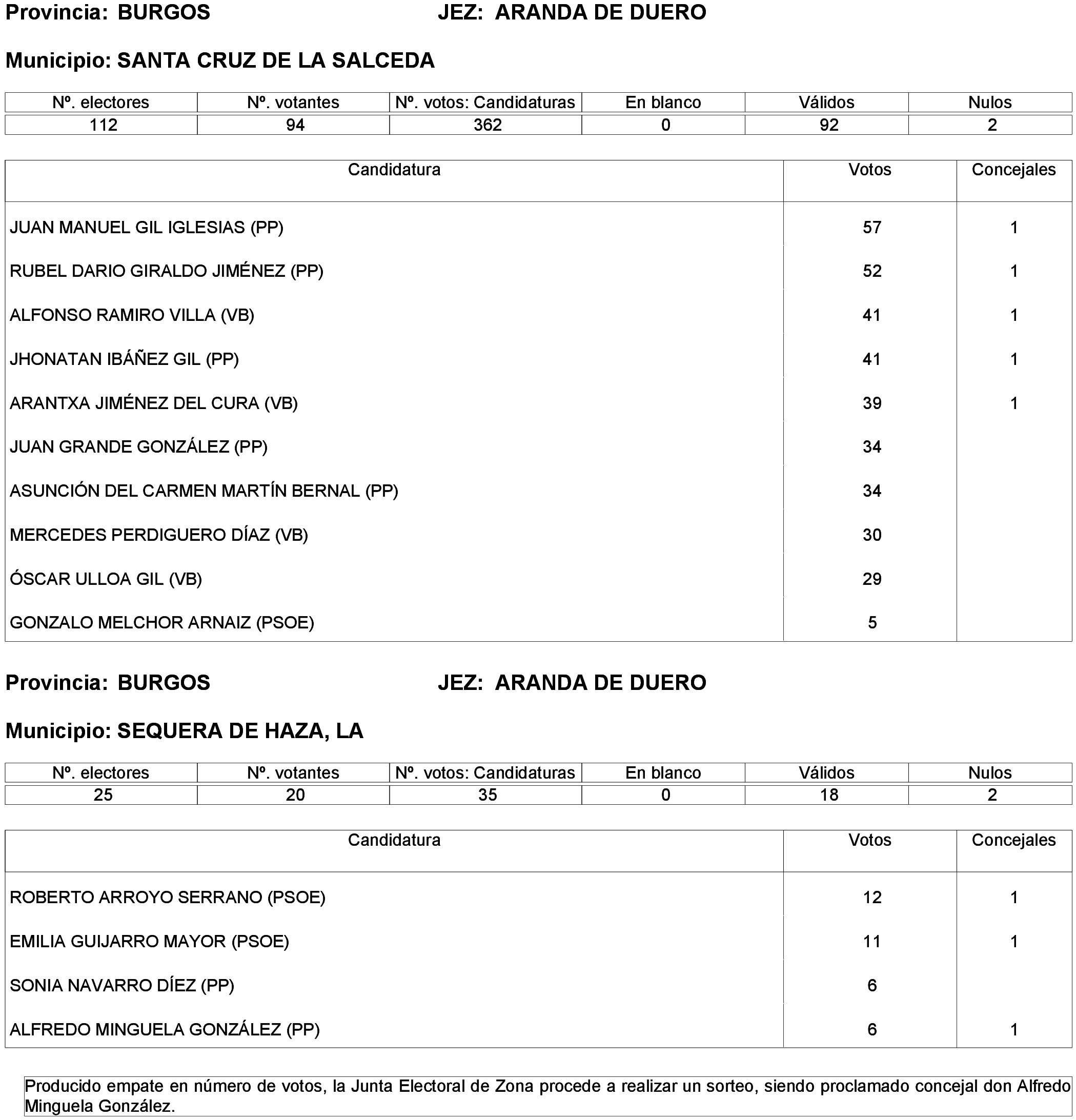 Imagen: /datos/imagenes/disp/2023/214/19115_13573825_17.png