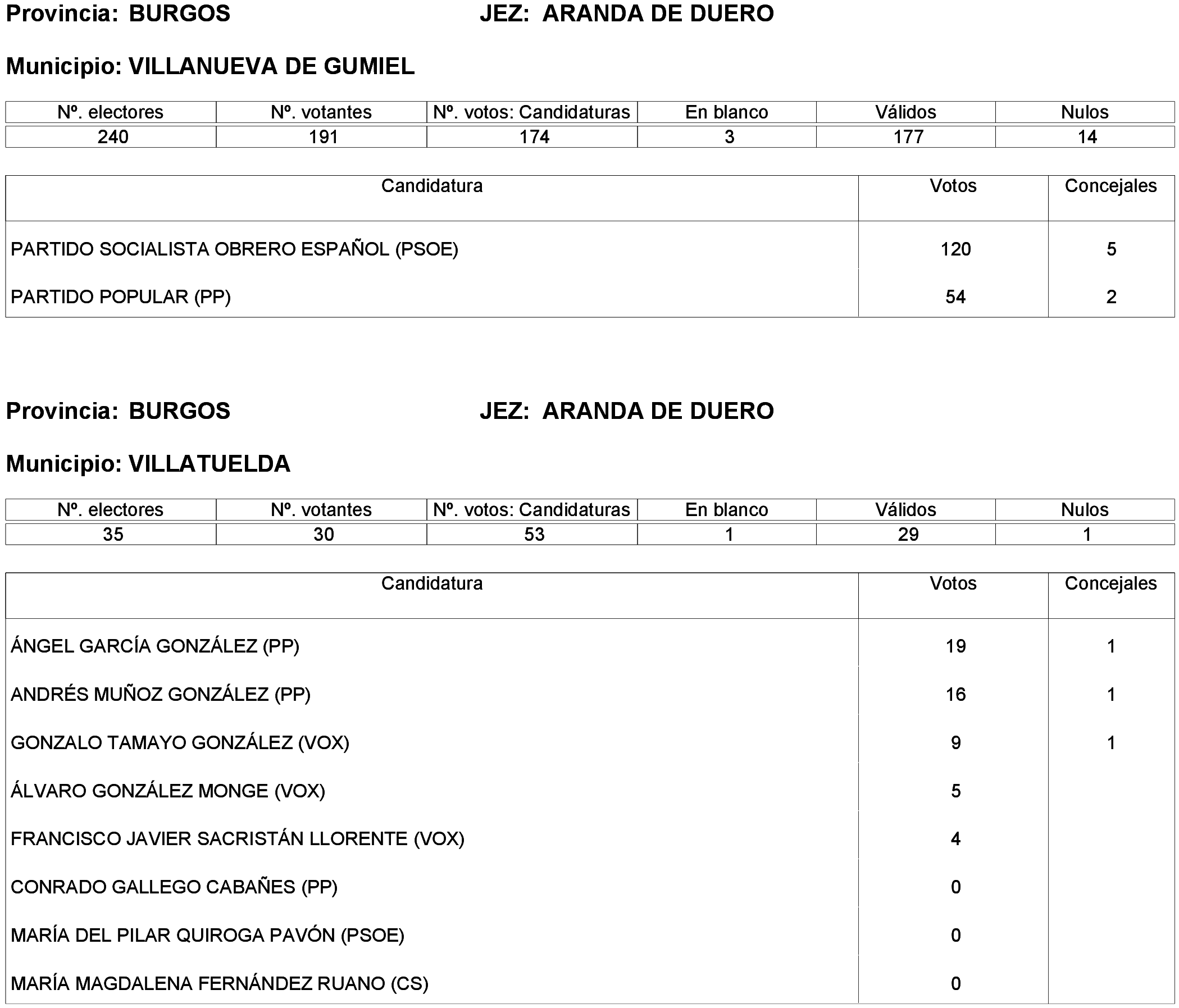 Imagen: /datos/imagenes/disp/2023/214/19115_13573825_22.png