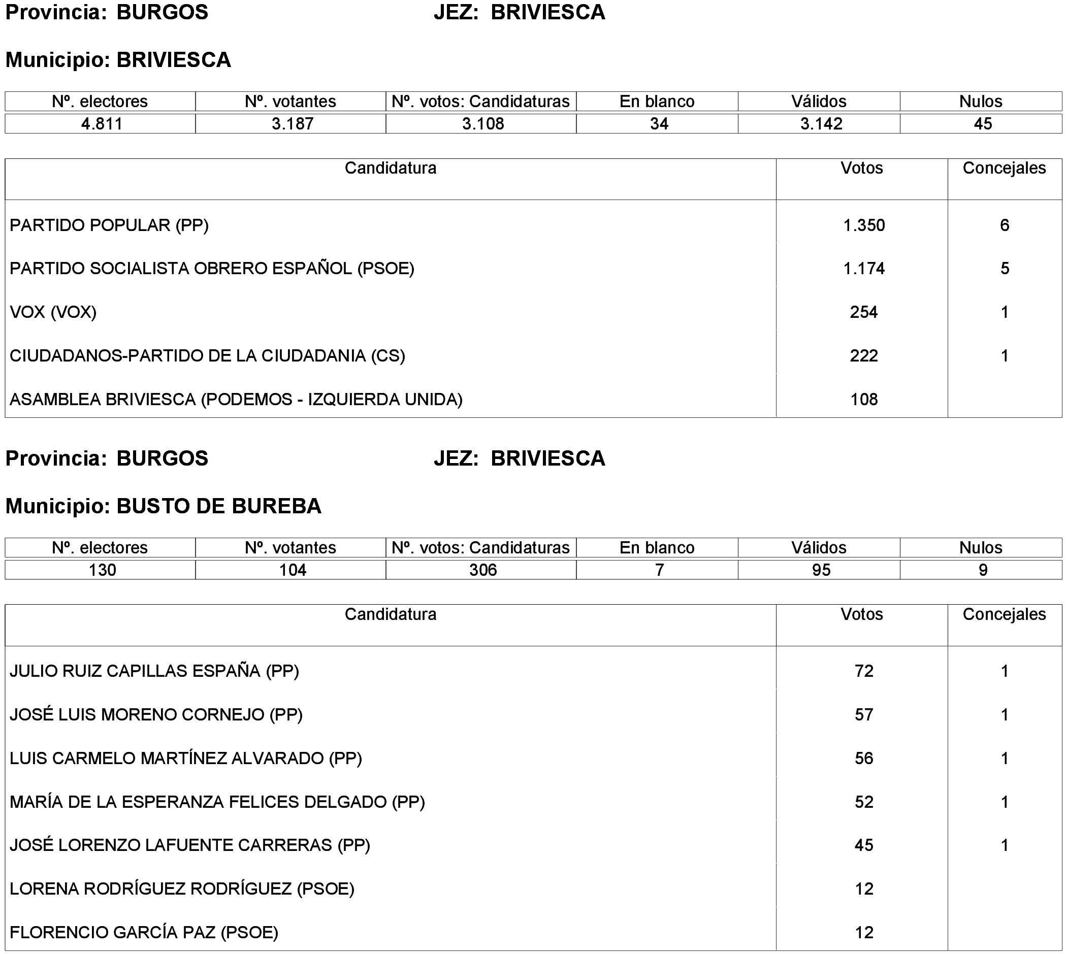 Imagen: /datos/imagenes/disp/2023/214/19115_13573825_26.png