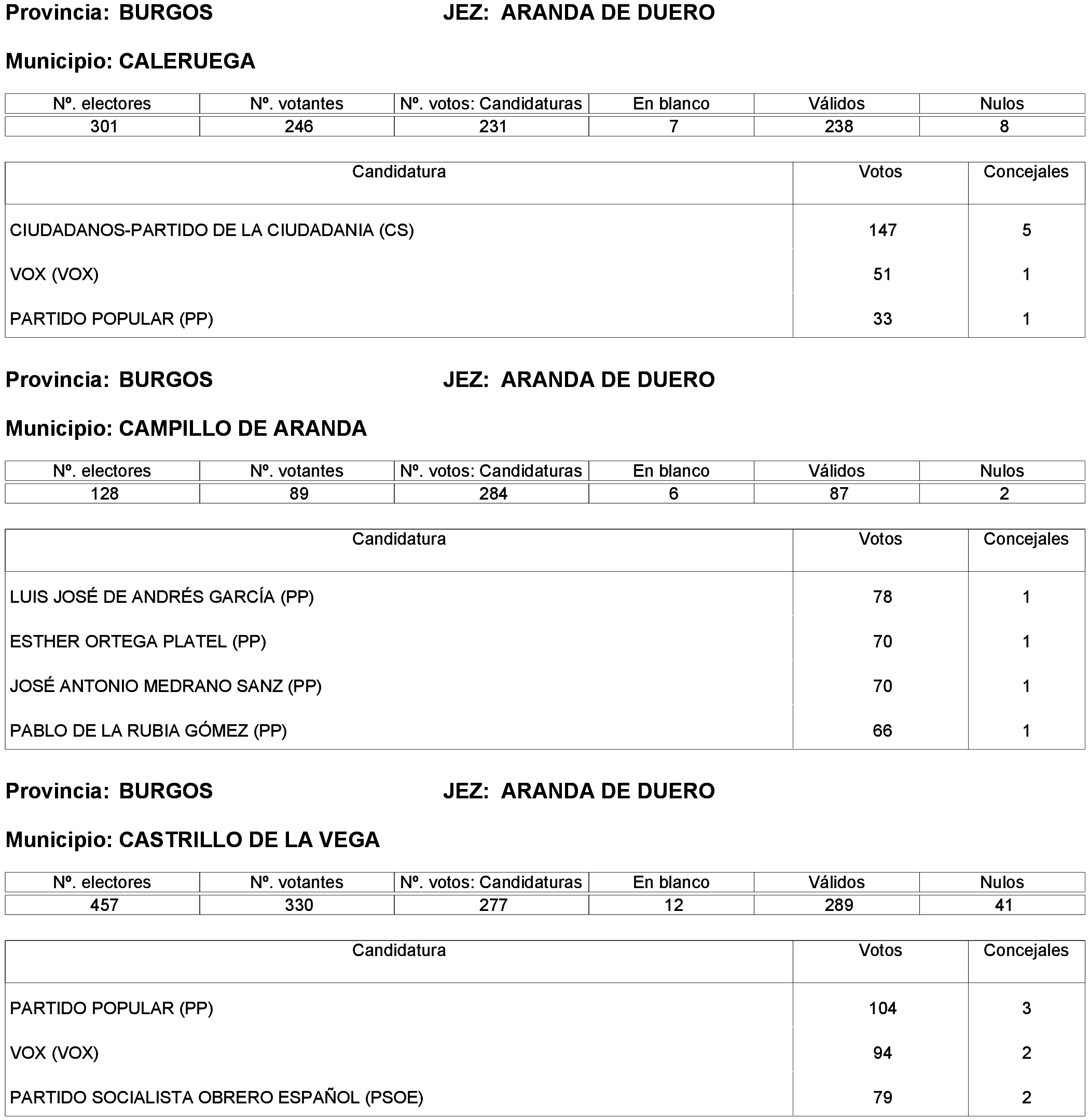 Imagen: /datos/imagenes/disp/2023/214/19115_13573825_4.png