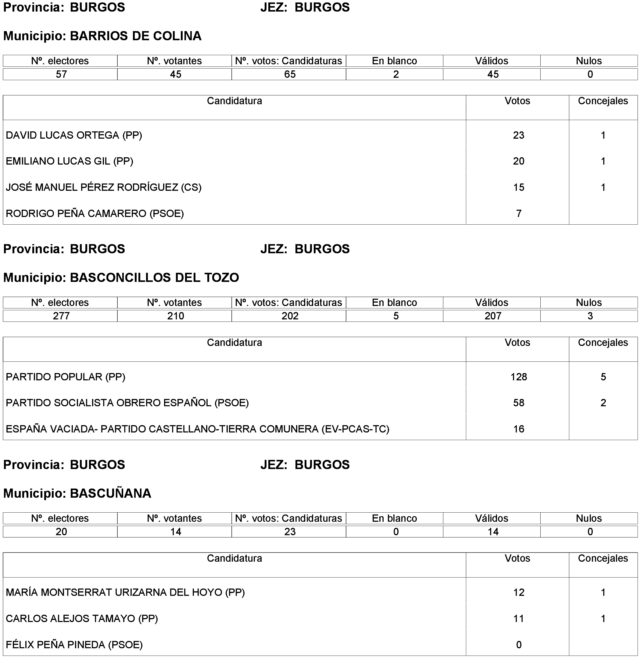 Imagen: /datos/imagenes/disp/2023/214/19115_13573825_47.png