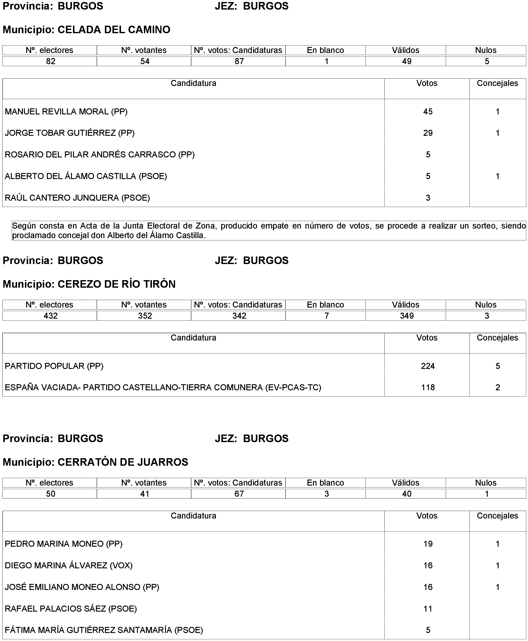 Imagen: /datos/imagenes/disp/2023/214/19115_13573825_55.png