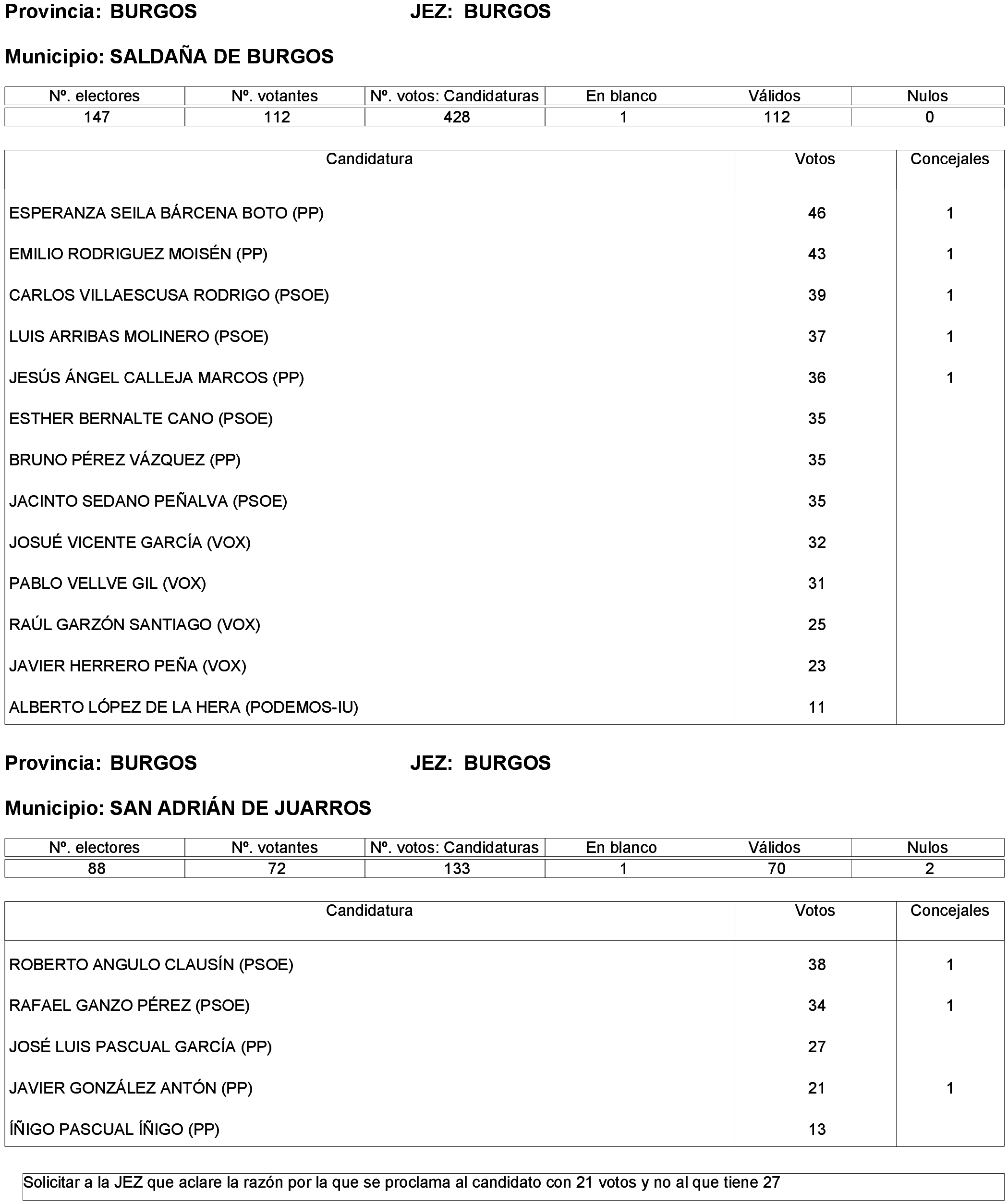 Imagen: /datos/imagenes/disp/2023/214/19115_13573825_77.png