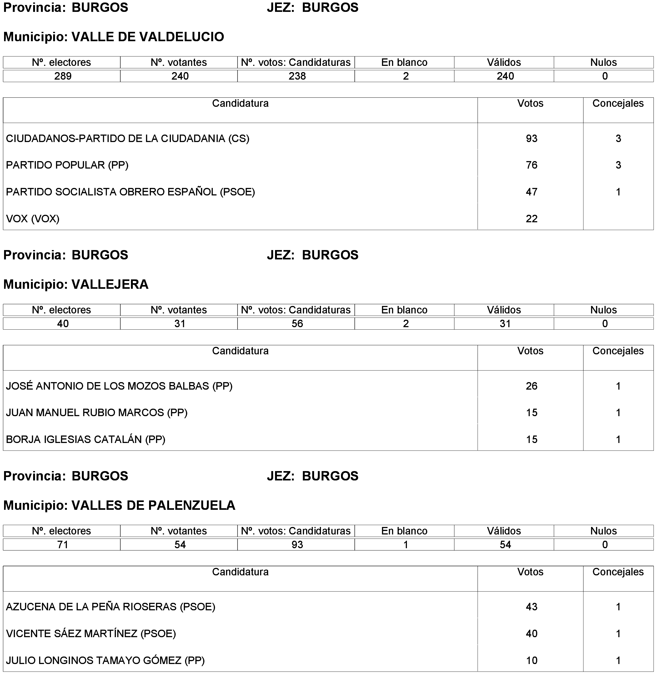 Imagen: /datos/imagenes/disp/2023/214/19115_13573825_86.png