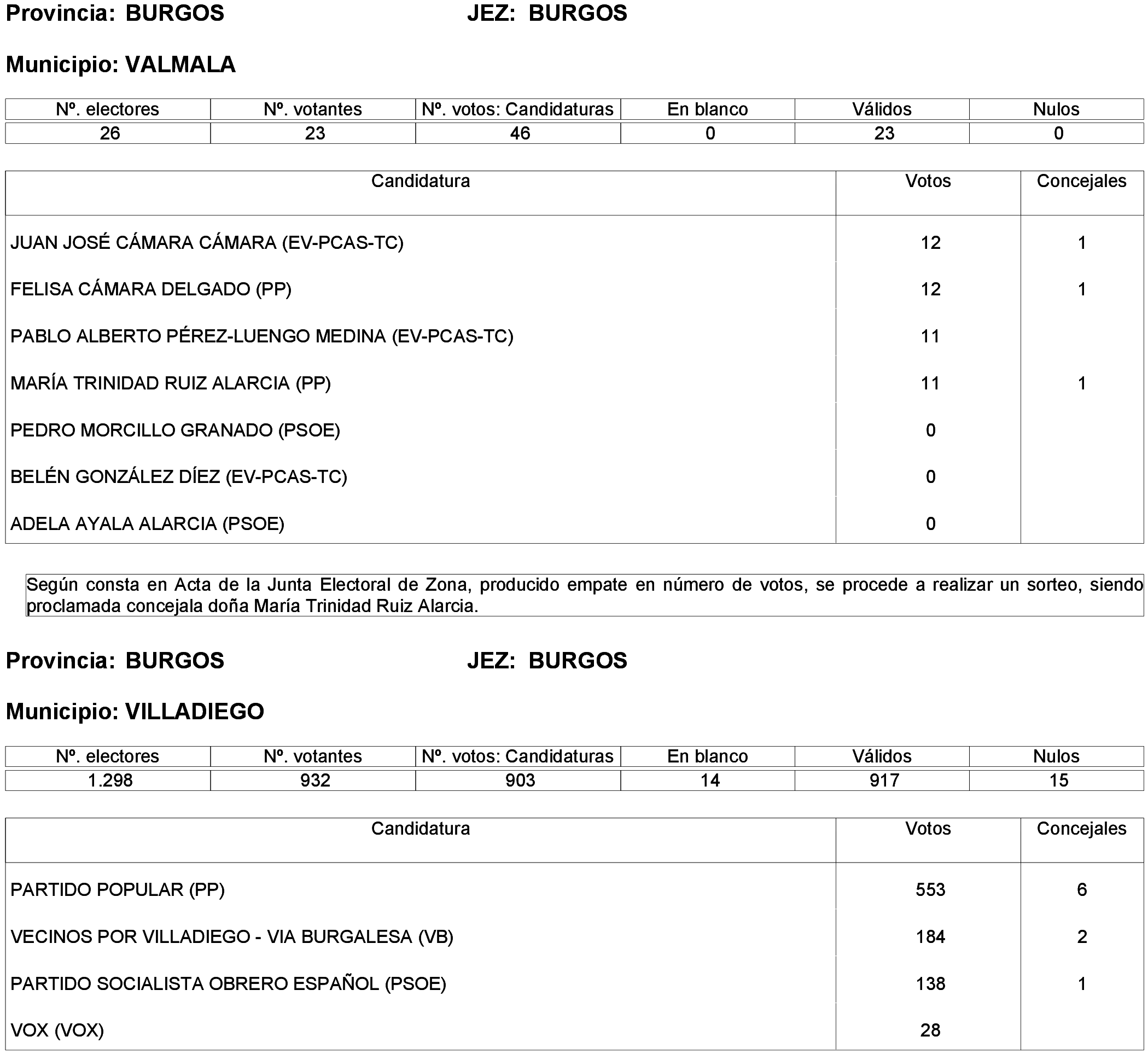 Imagen: /datos/imagenes/disp/2023/214/19115_13573825_87.png