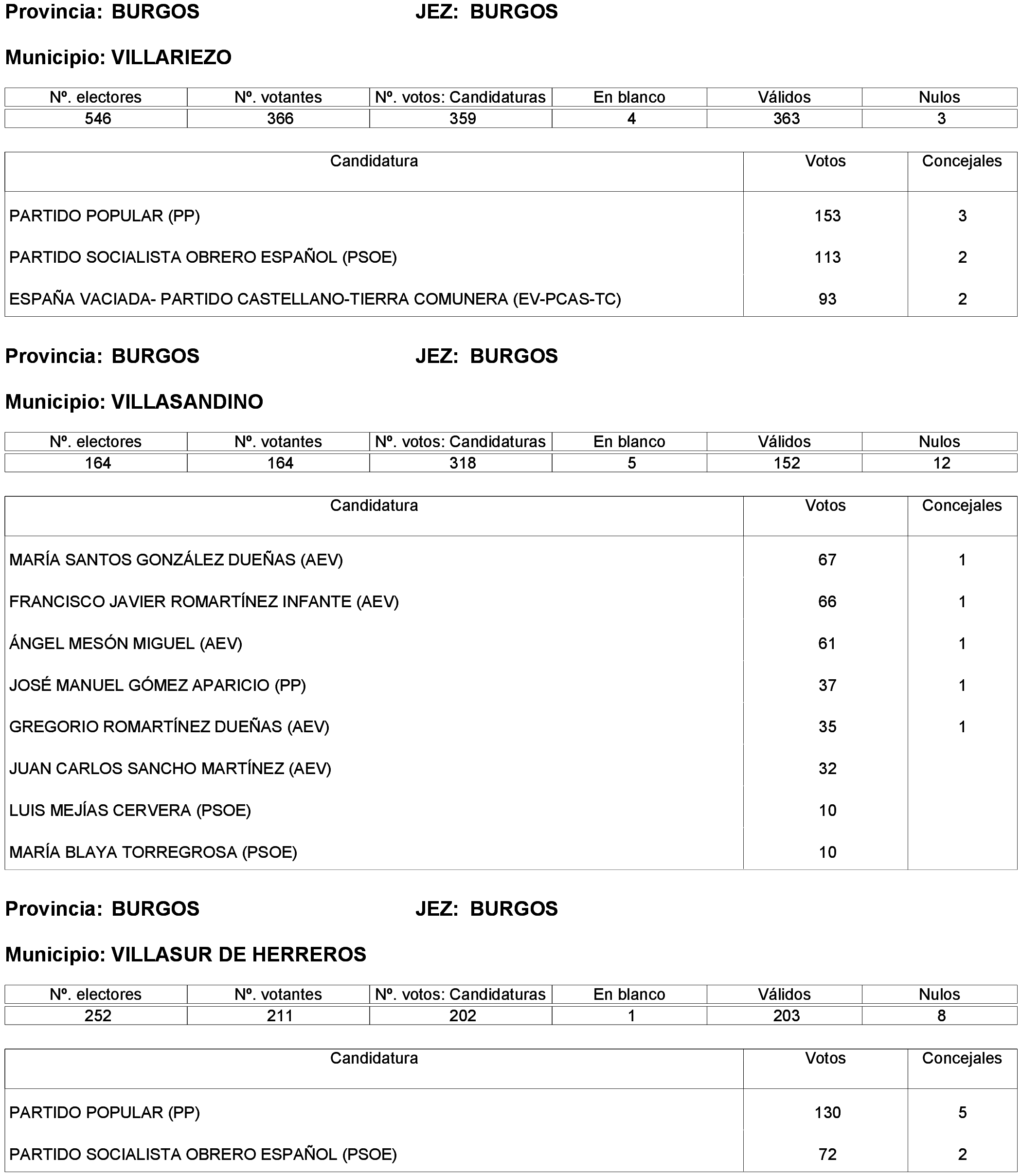 Imagen: /datos/imagenes/disp/2023/214/19115_13573825_93.png