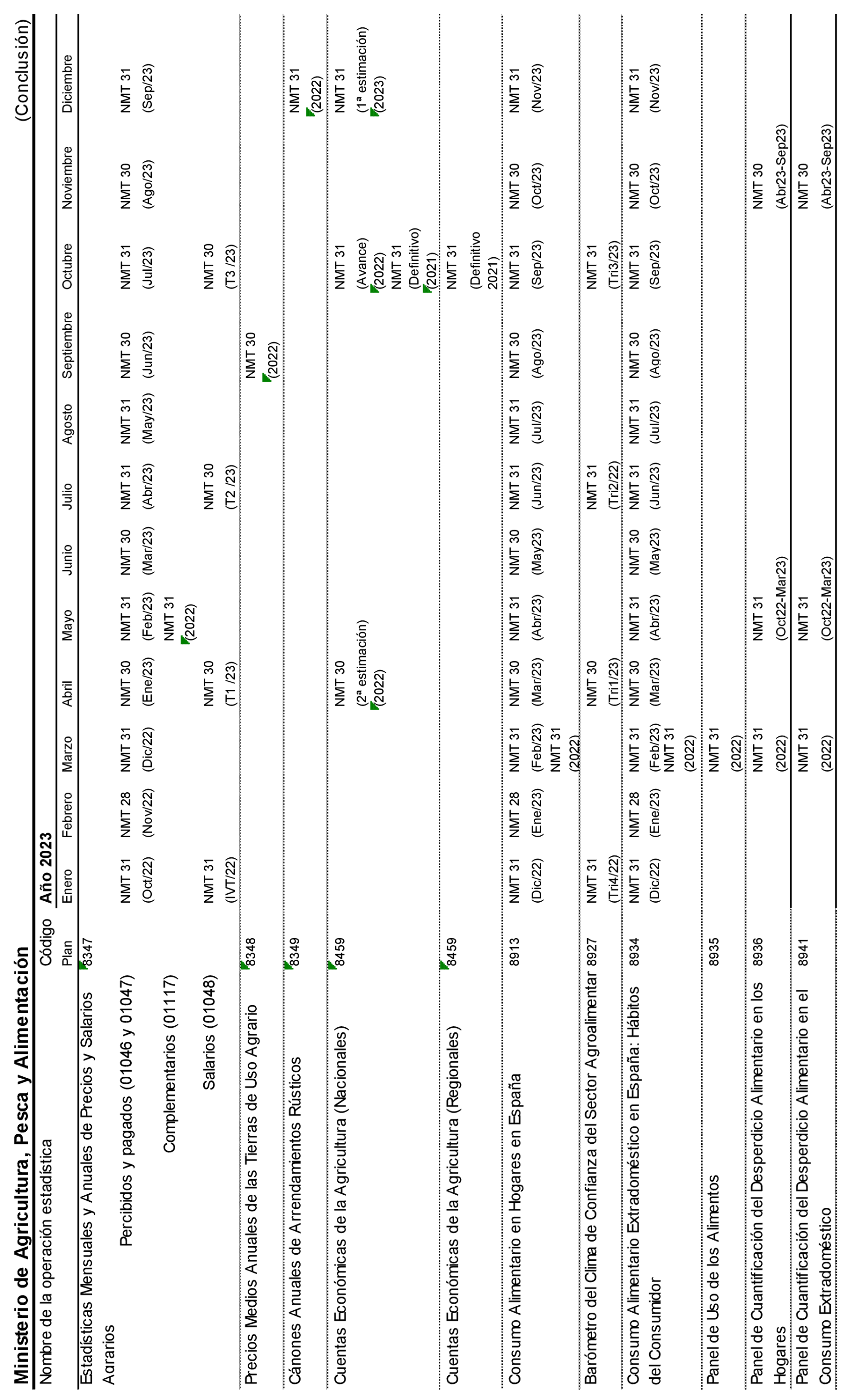 Imagen: /datos/imagenes/disp/2023/22/2098_12683288_19.png