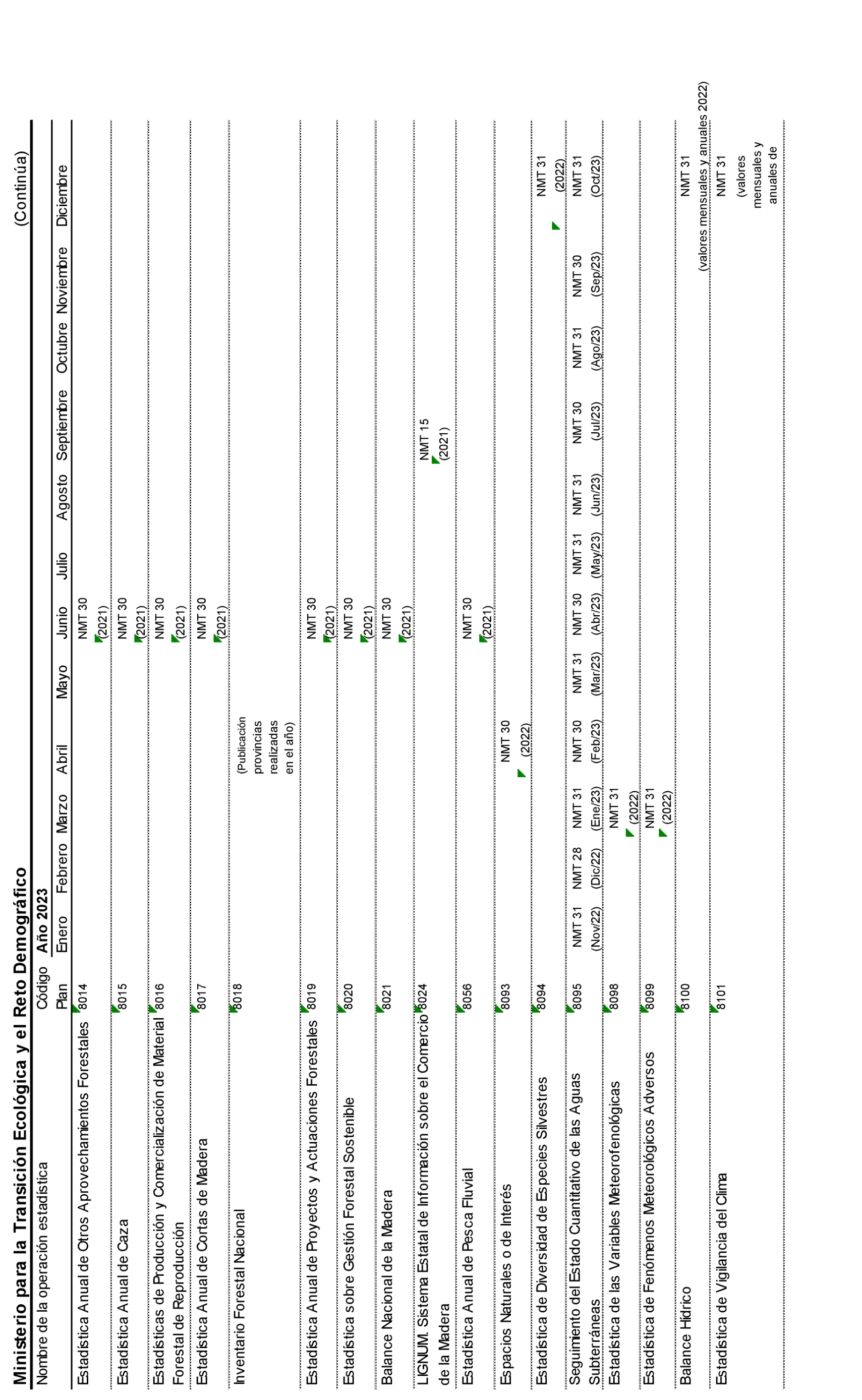 Imagen: /datos/imagenes/disp/2023/22/2098_12683288_22.png