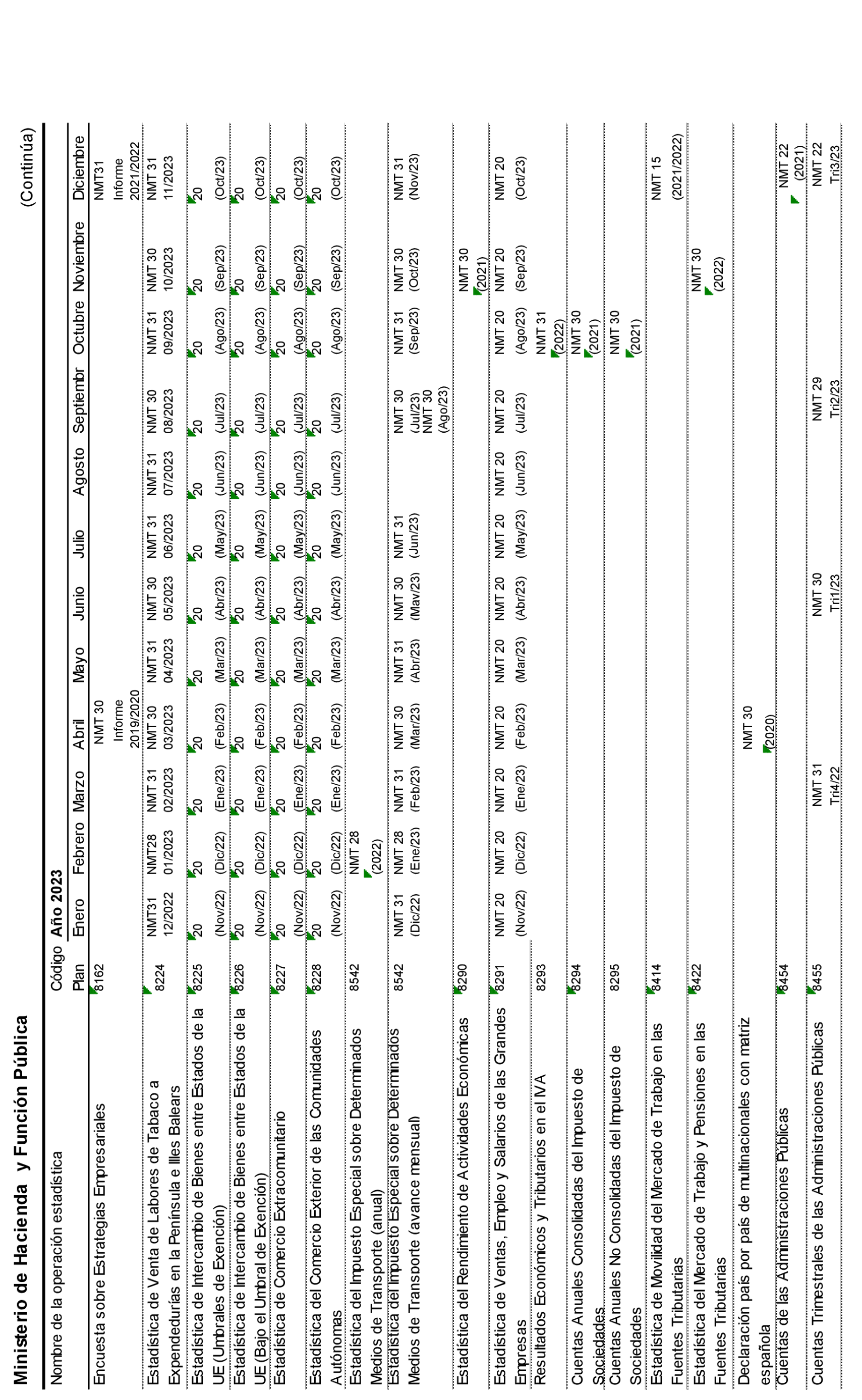 Imagen: /datos/imagenes/disp/2023/22/2098_12683288_4.png