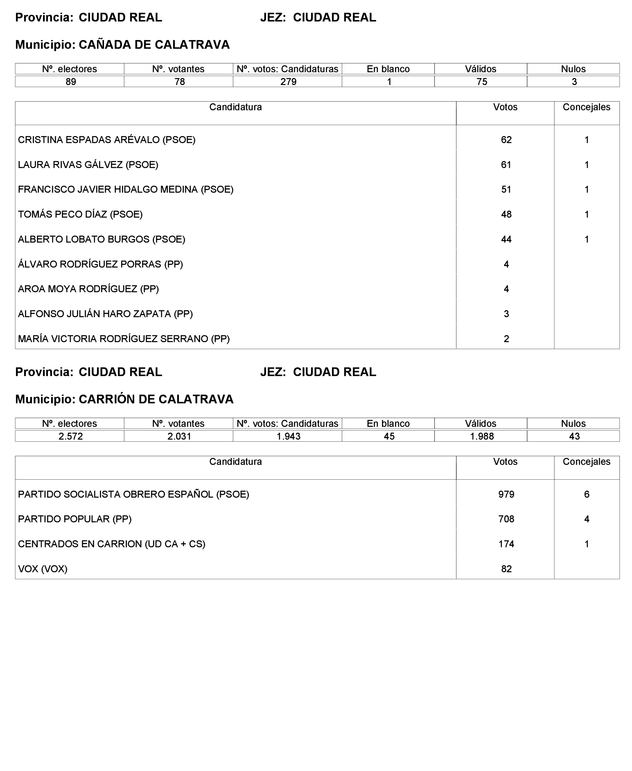 Imagen: /datos/imagenes/disp/2023/221/19490_13589795_101.png