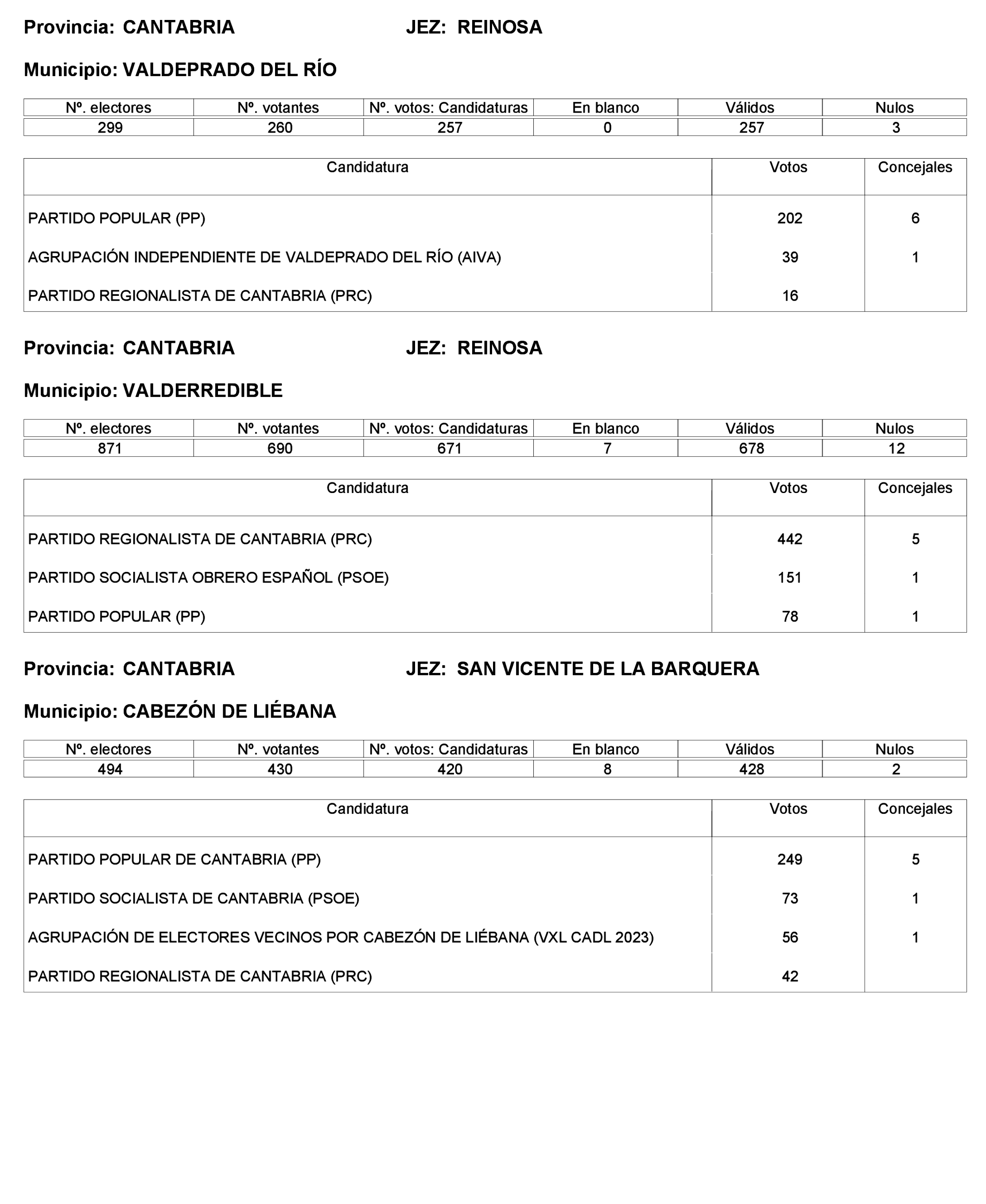 Imagen: /datos/imagenes/disp/2023/221/19490_13589795_11.png