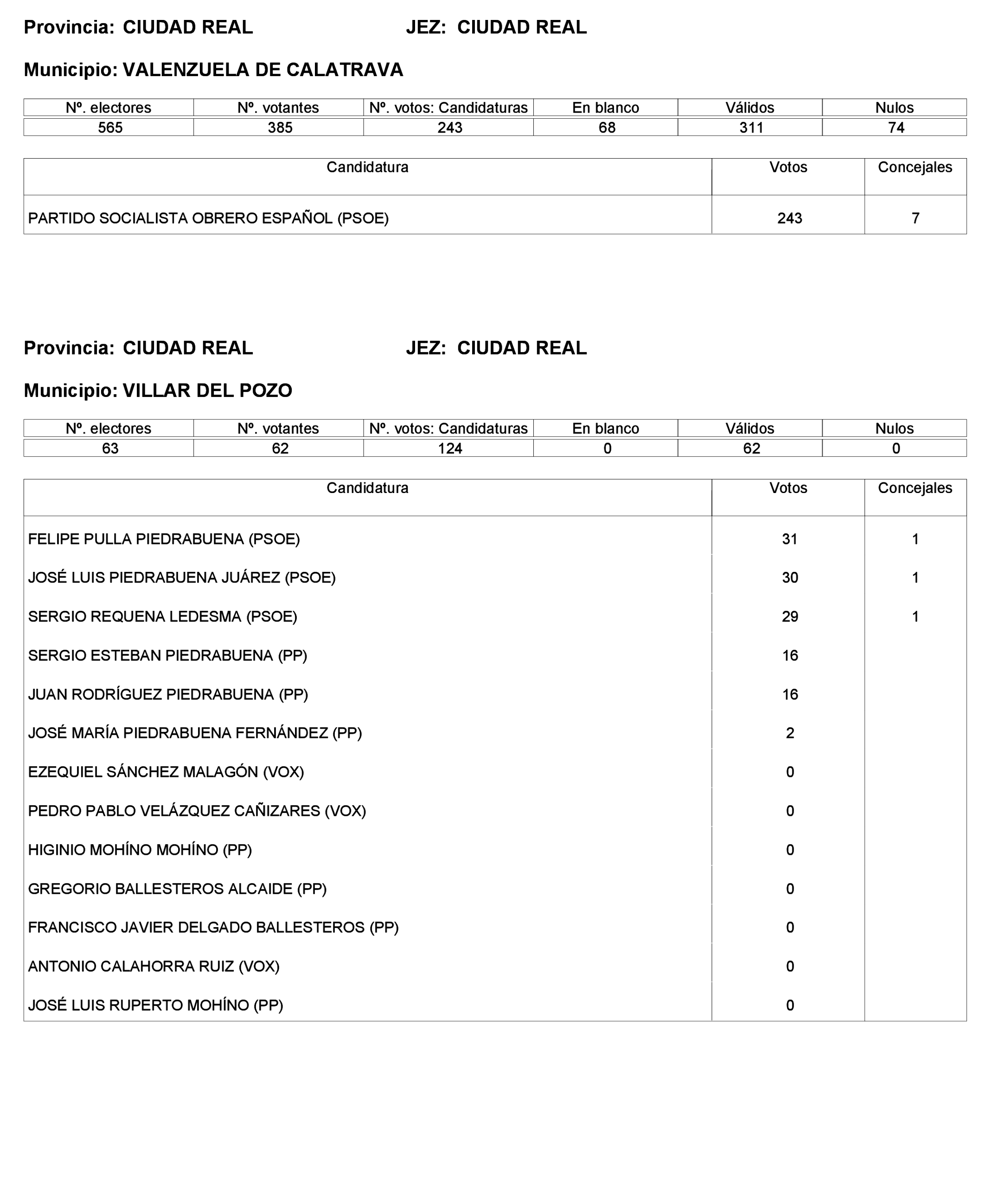 Imagen: /datos/imagenes/disp/2023/221/19490_13589795_110.png