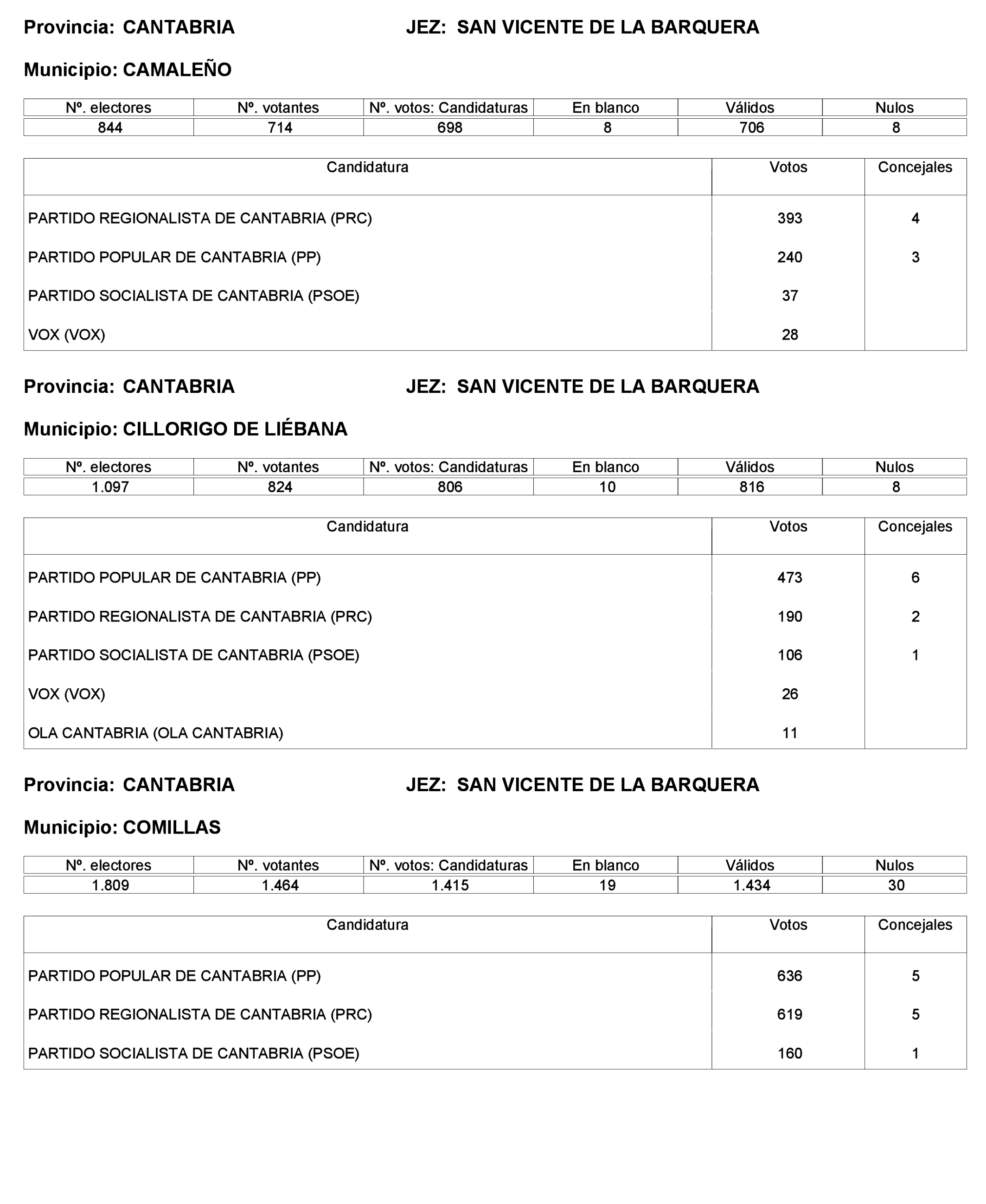 Imagen: /datos/imagenes/disp/2023/221/19490_13589795_12.png