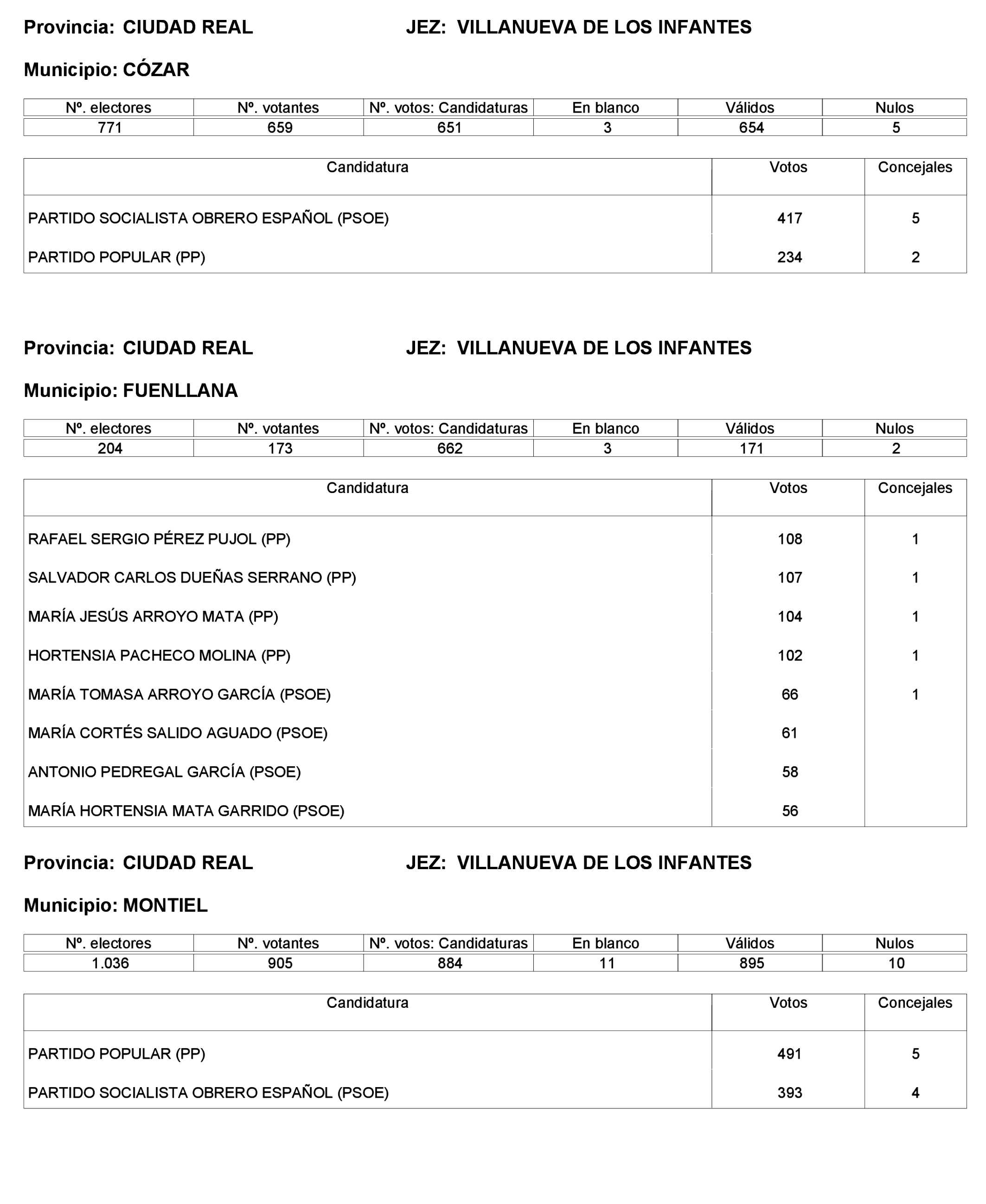 Imagen: /datos/imagenes/disp/2023/221/19490_13589795_128.png