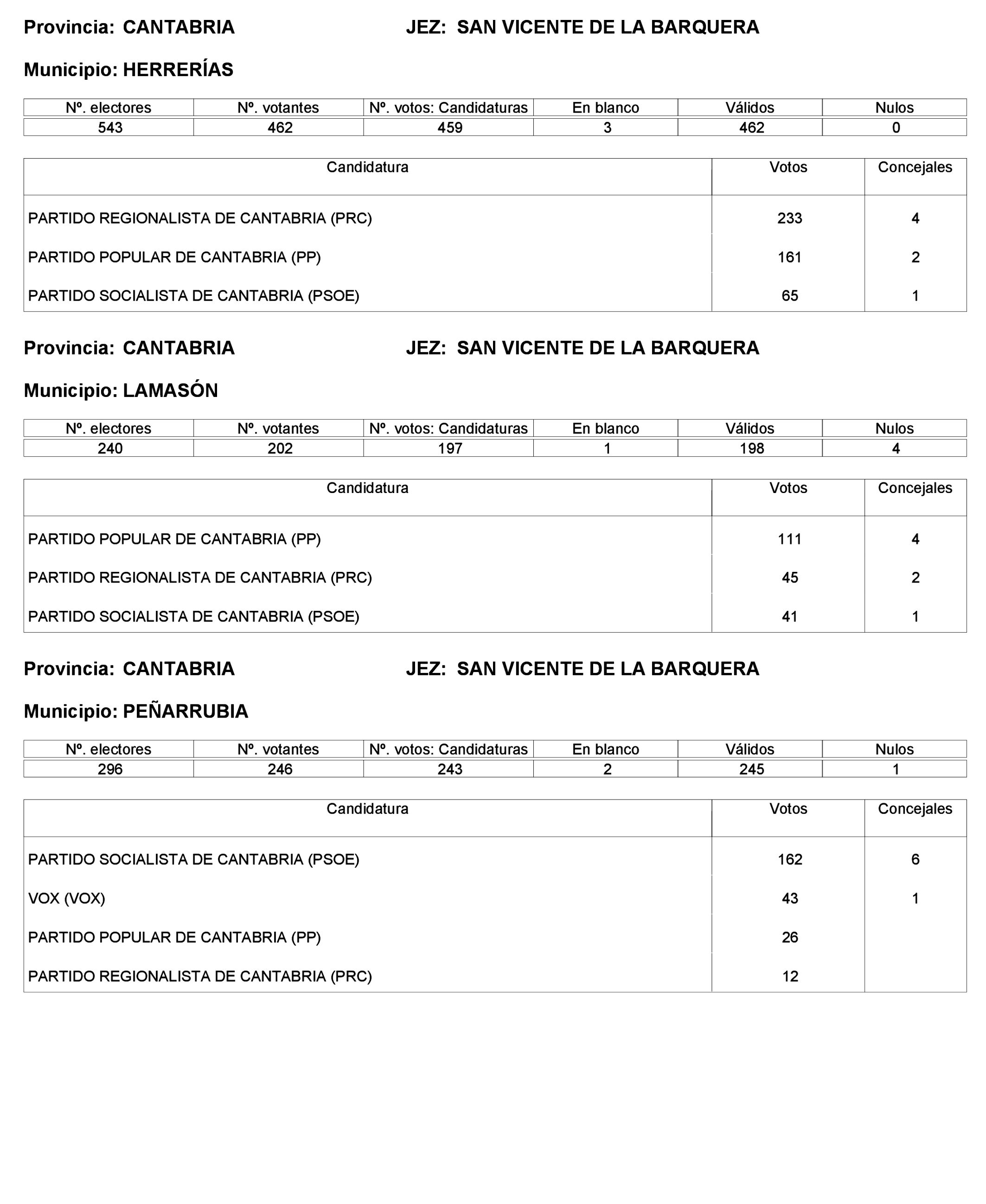 Imagen: /datos/imagenes/disp/2023/221/19490_13589795_13.png