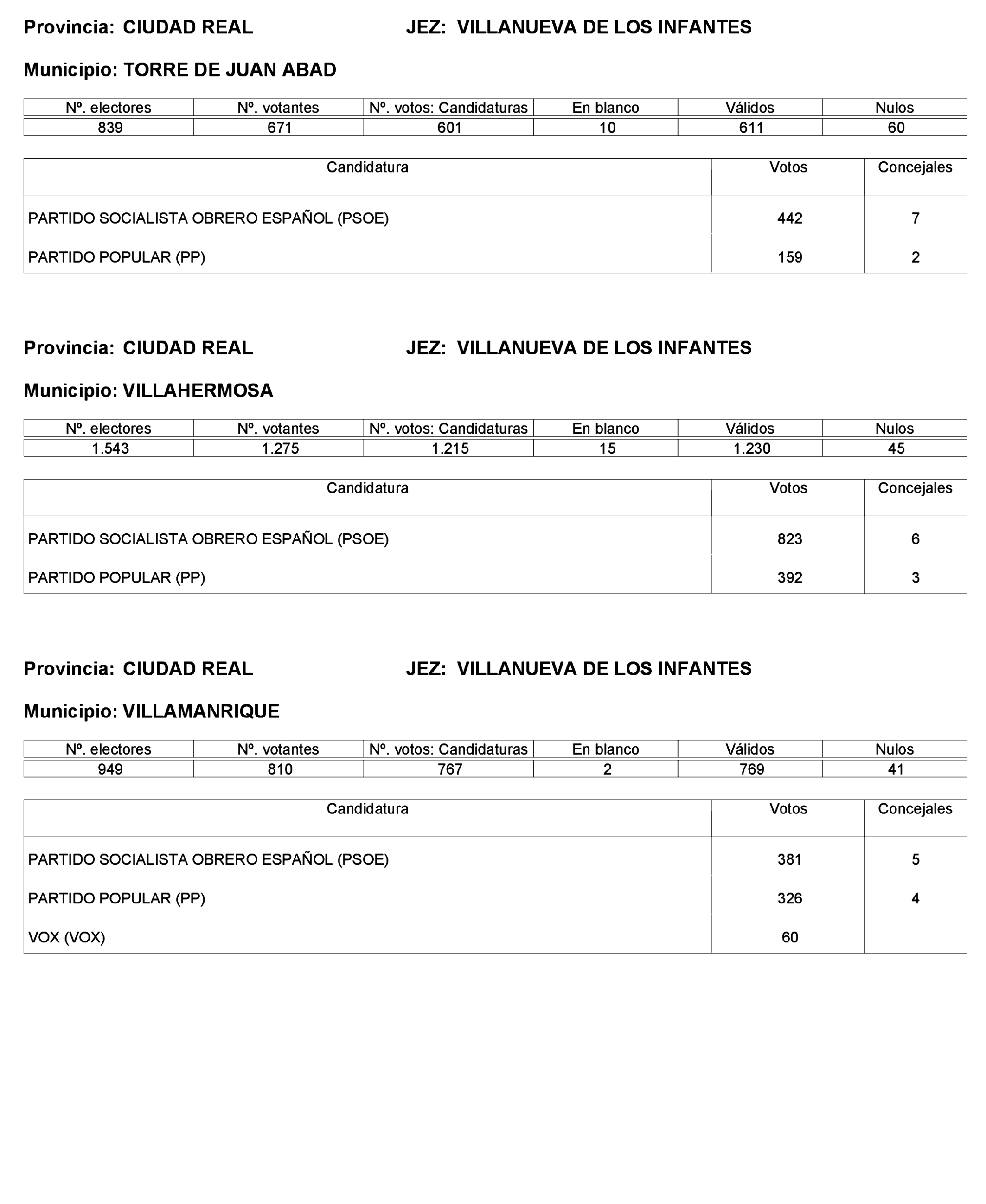 Imagen: /datos/imagenes/disp/2023/221/19490_13589795_130.png