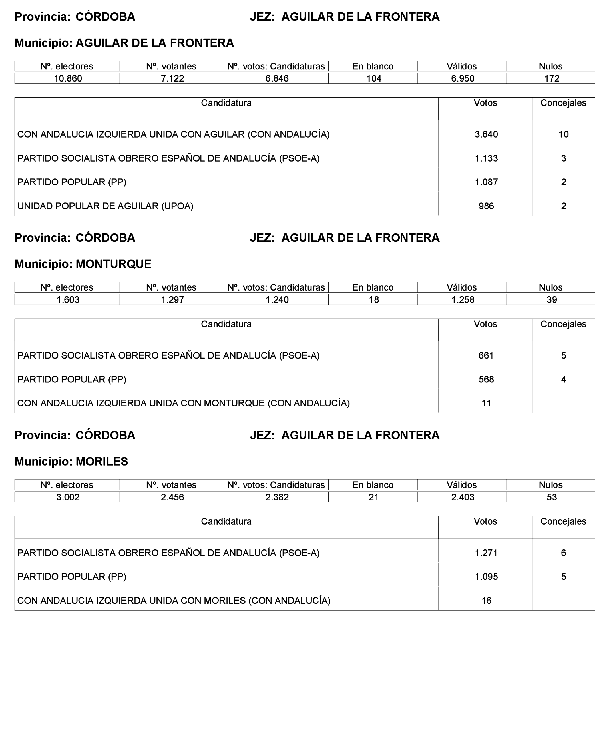 Imagen: /datos/imagenes/disp/2023/221/19490_13589795_132.png