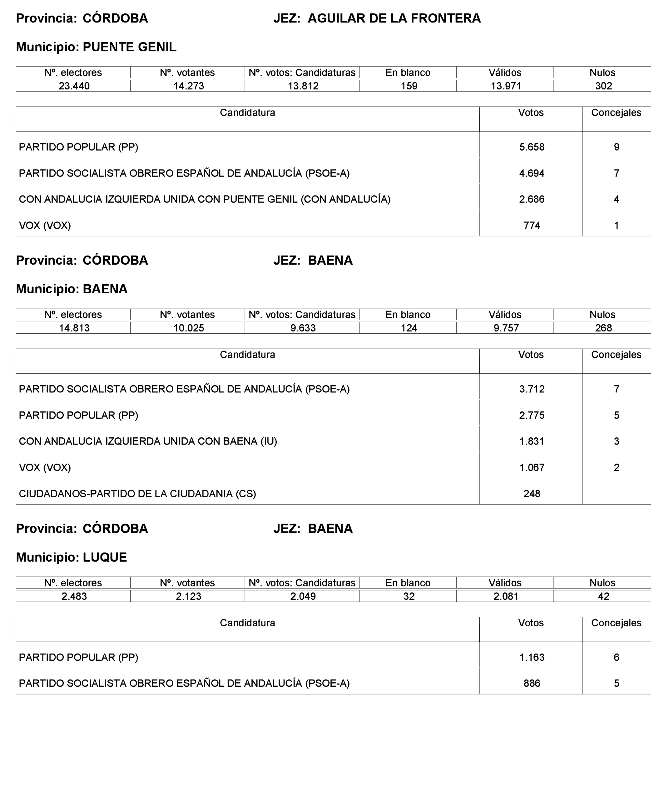 Imagen: /datos/imagenes/disp/2023/221/19490_13589795_133.png