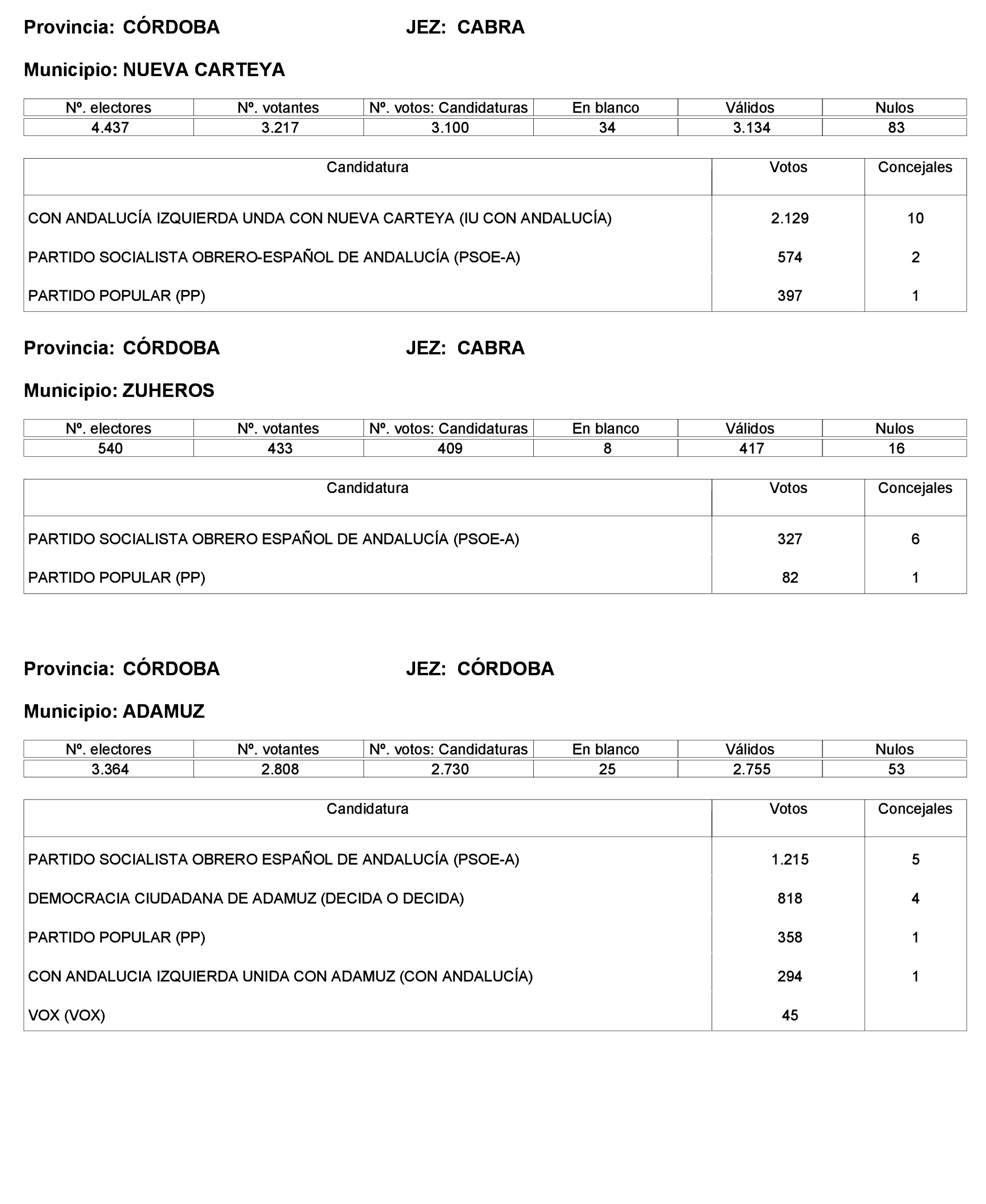 Imagen: /datos/imagenes/disp/2023/221/19490_13589795_135.png