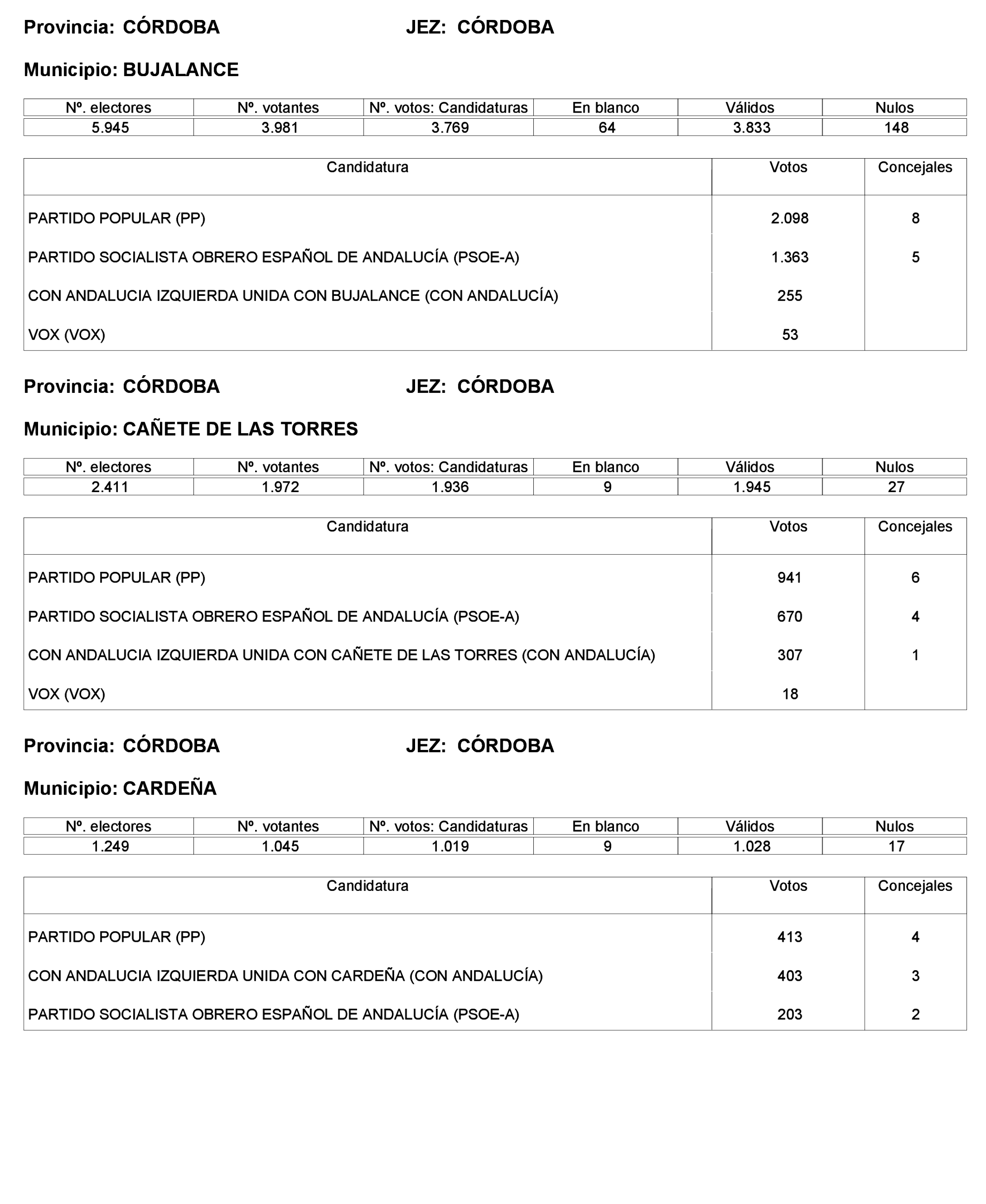 Imagen: /datos/imagenes/disp/2023/221/19490_13589795_136.png
