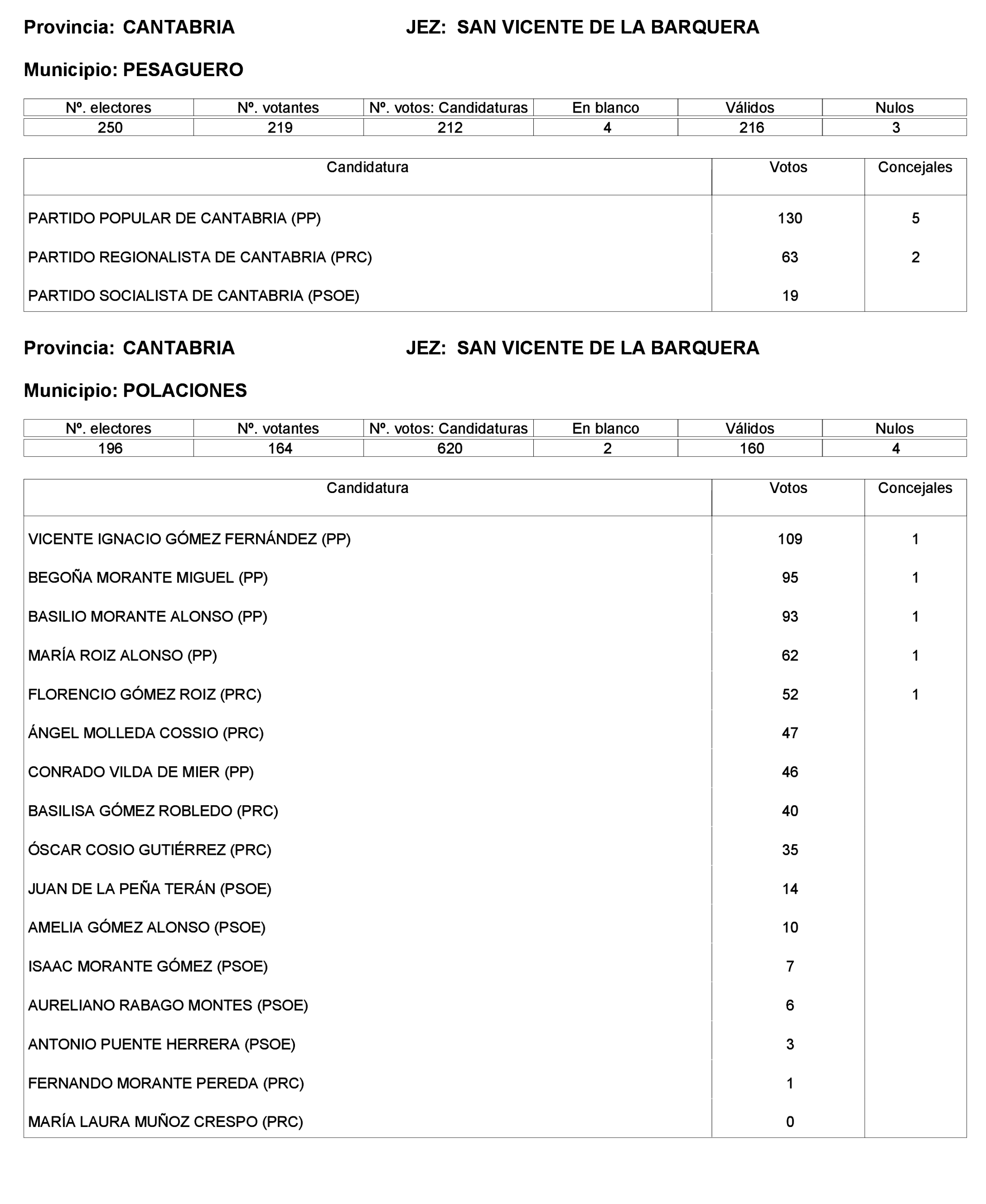 Imagen: /datos/imagenes/disp/2023/221/19490_13589795_14.png