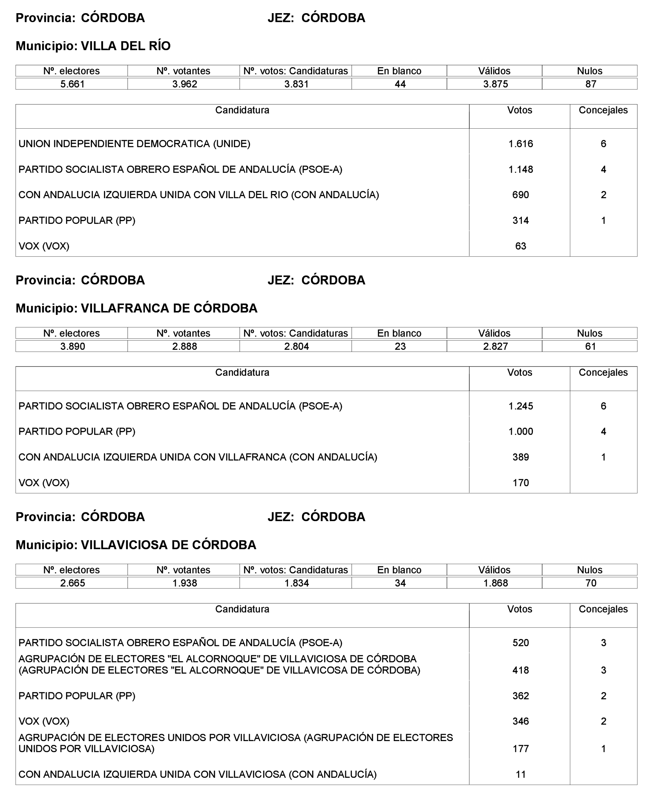 Imagen: /datos/imagenes/disp/2023/221/19490_13589795_140.png