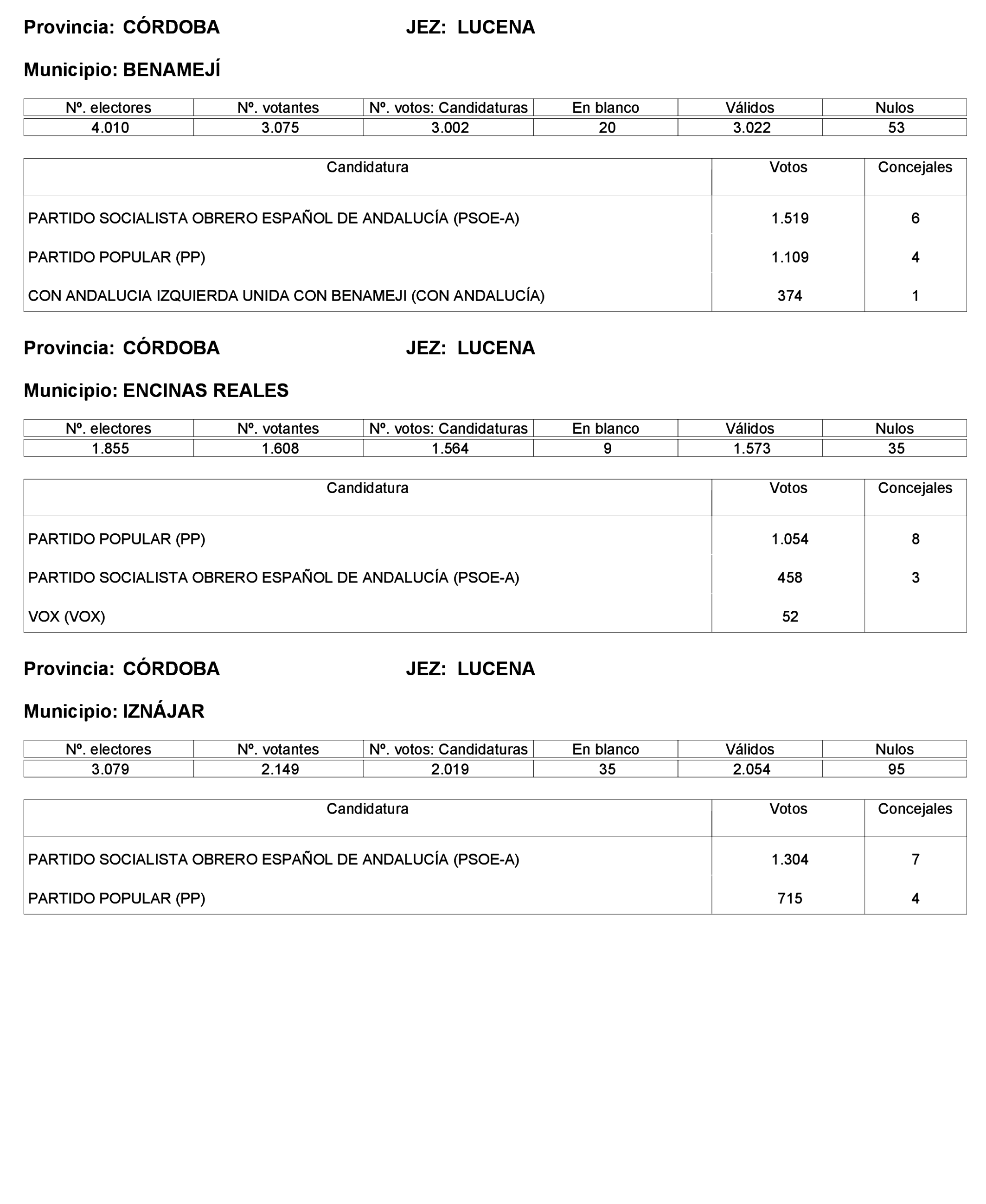 Imagen: /datos/imagenes/disp/2023/221/19490_13589795_141.png