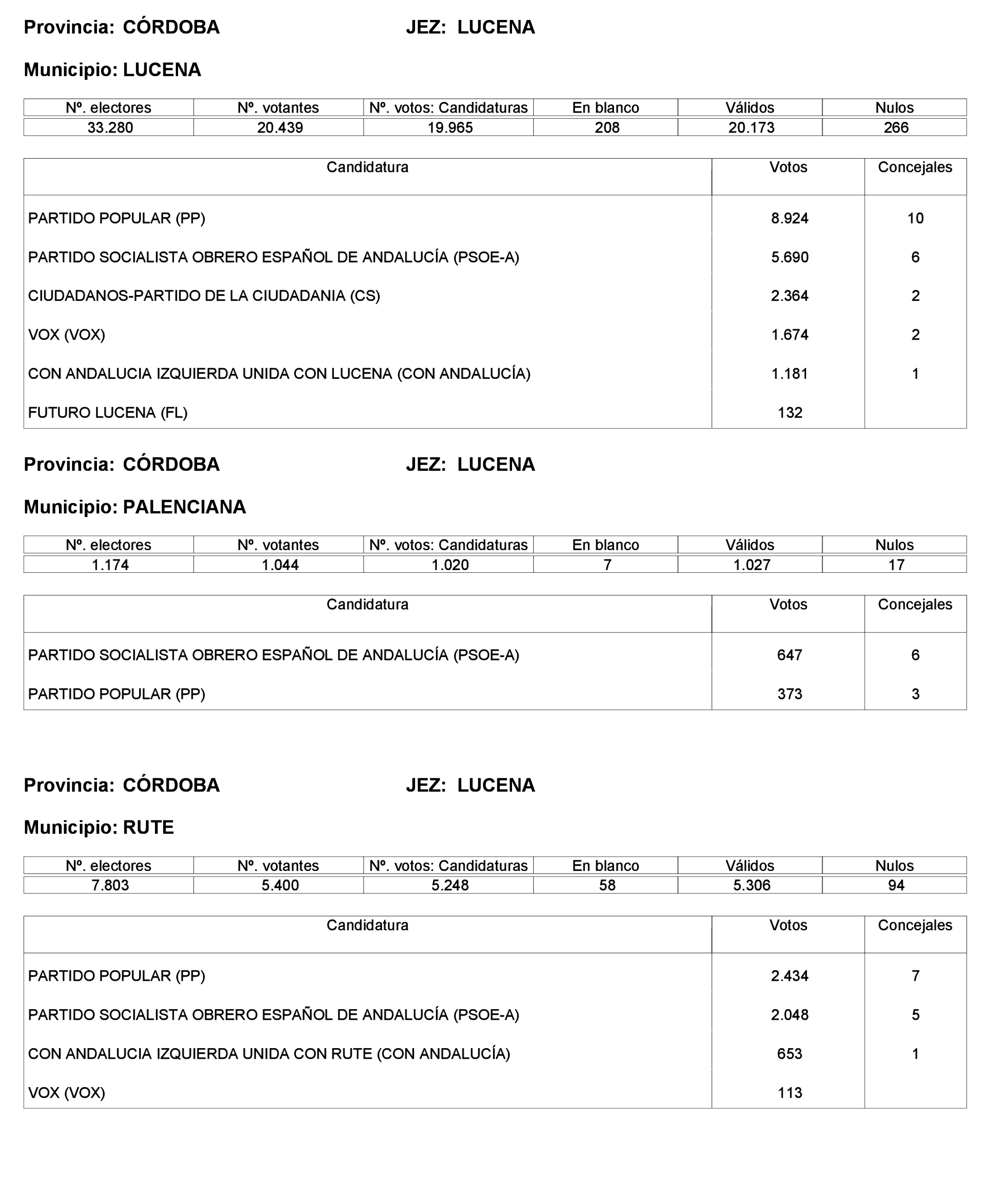 Imagen: /datos/imagenes/disp/2023/221/19490_13589795_142.png