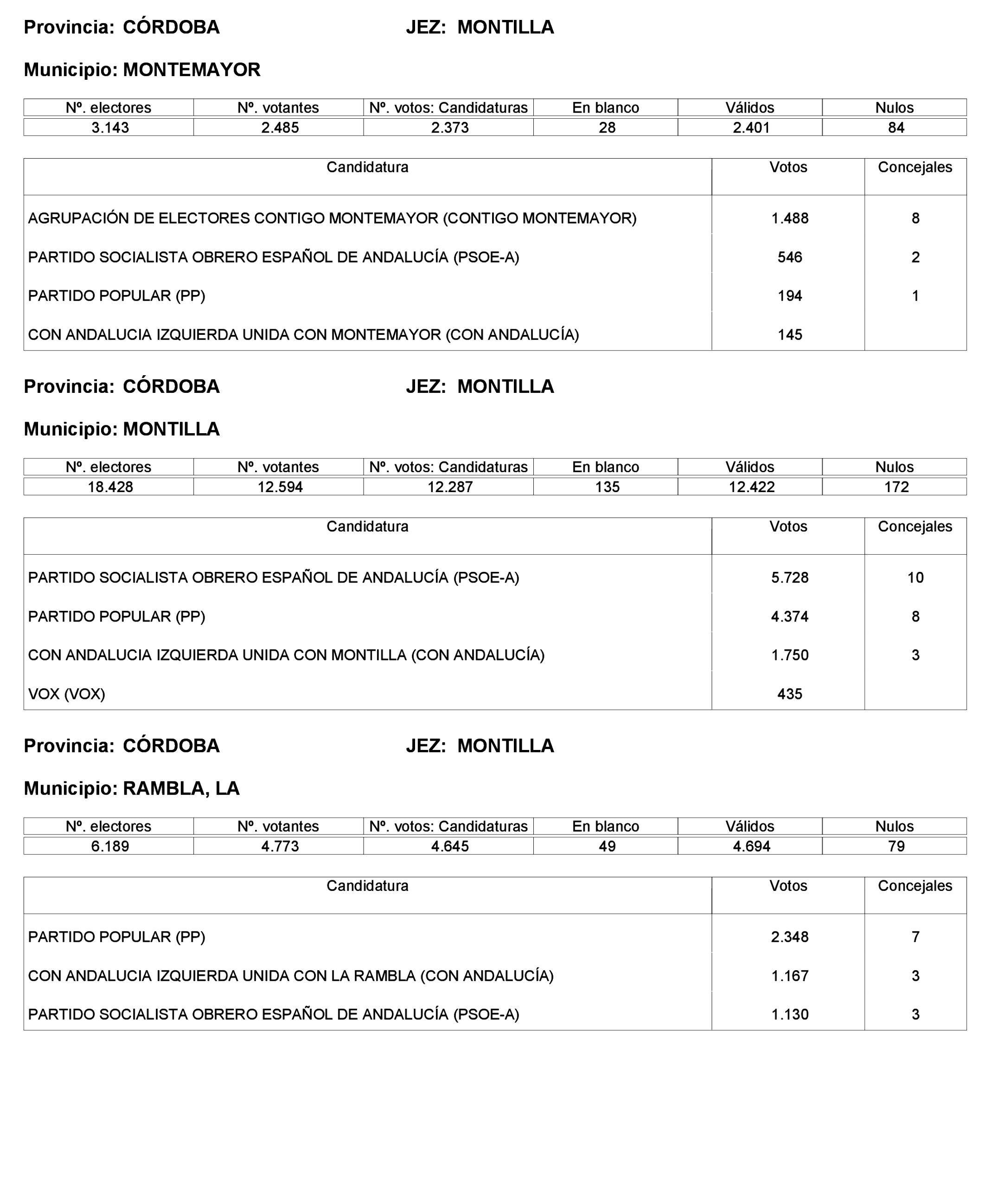 Imagen: /datos/imagenes/disp/2023/221/19490_13589795_144.png