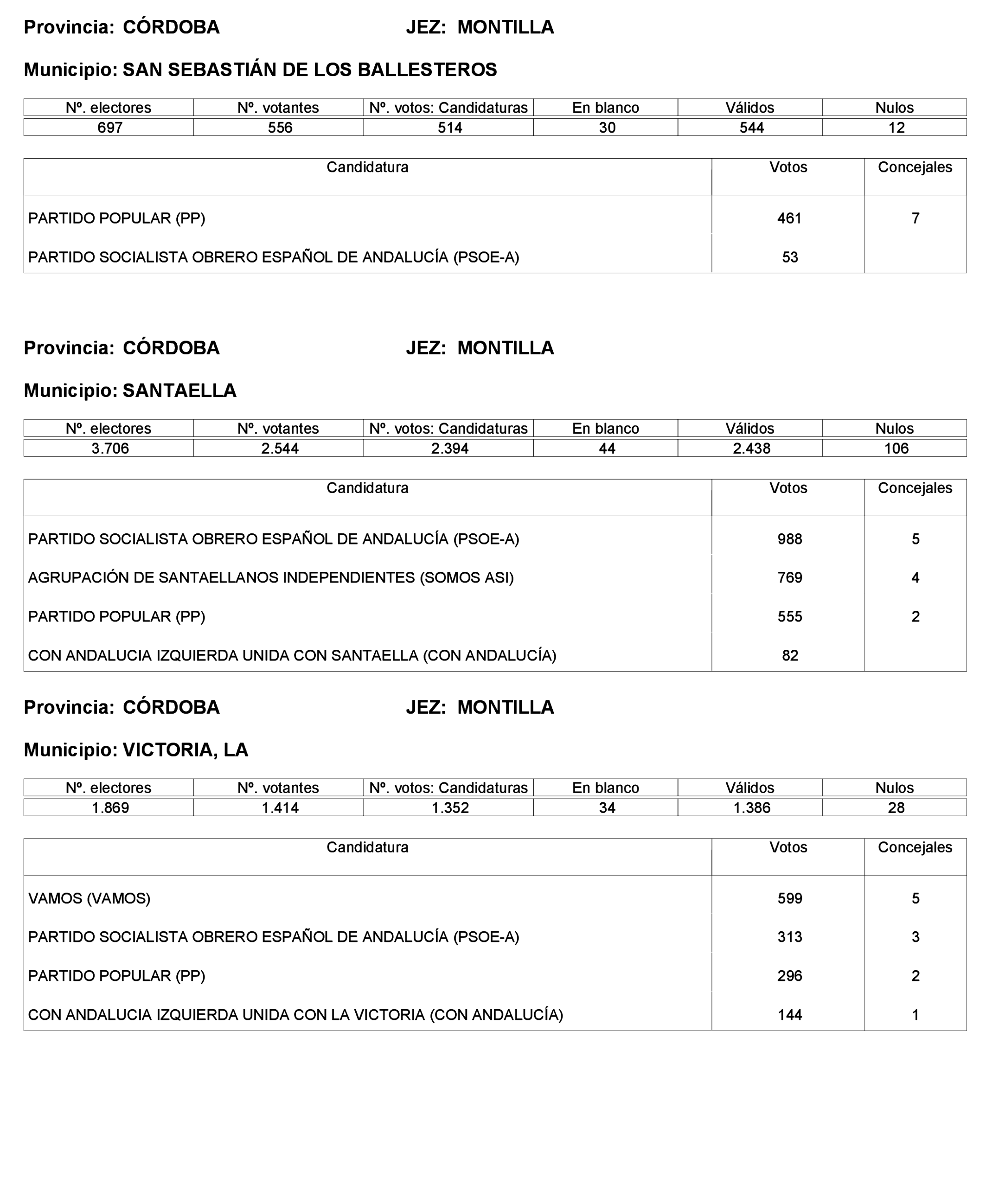 Imagen: /datos/imagenes/disp/2023/221/19490_13589795_145.png