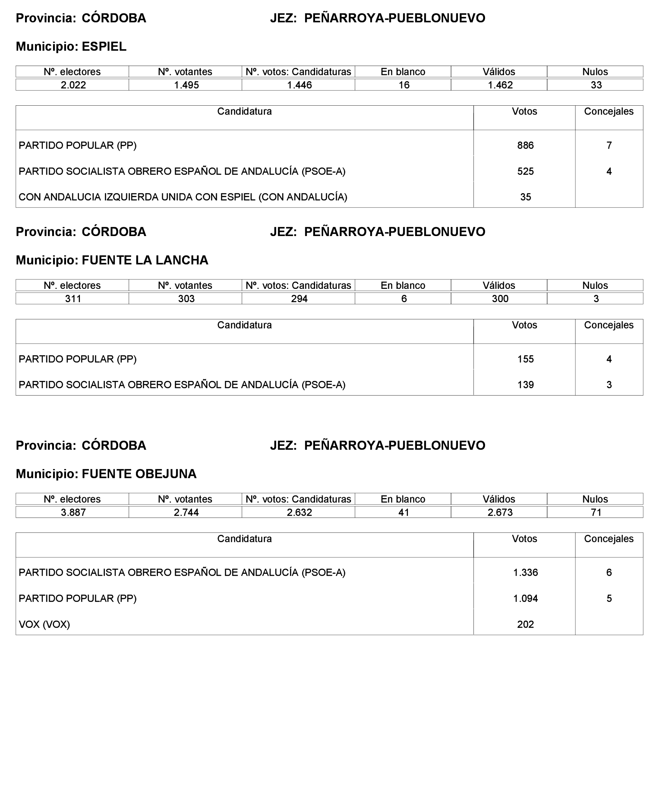 Imagen: /datos/imagenes/disp/2023/221/19490_13589795_147.png