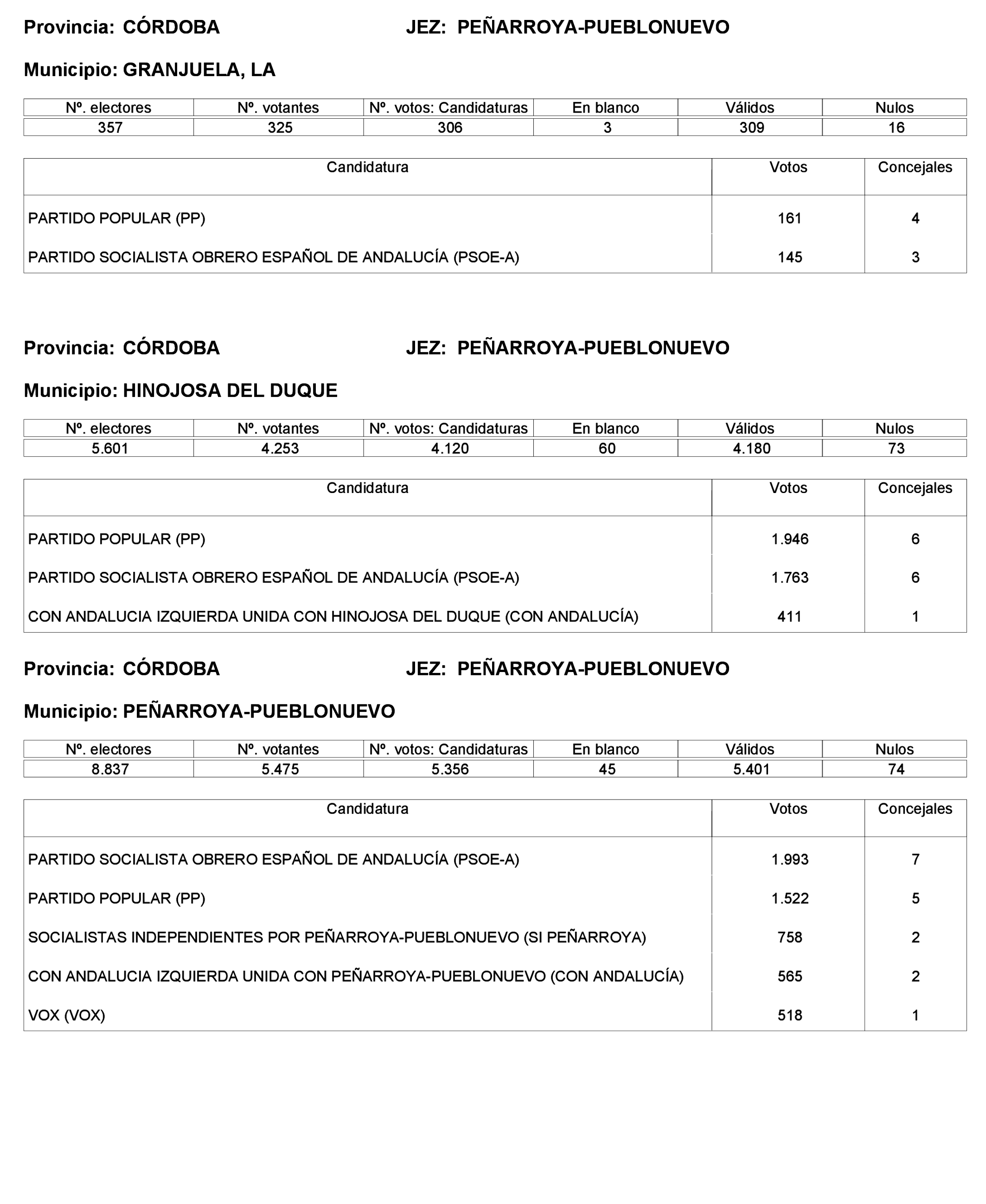 Imagen: /datos/imagenes/disp/2023/221/19490_13589795_148.png